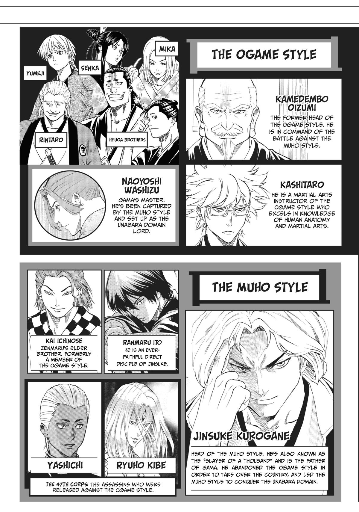 Read Gamaran Manga Online