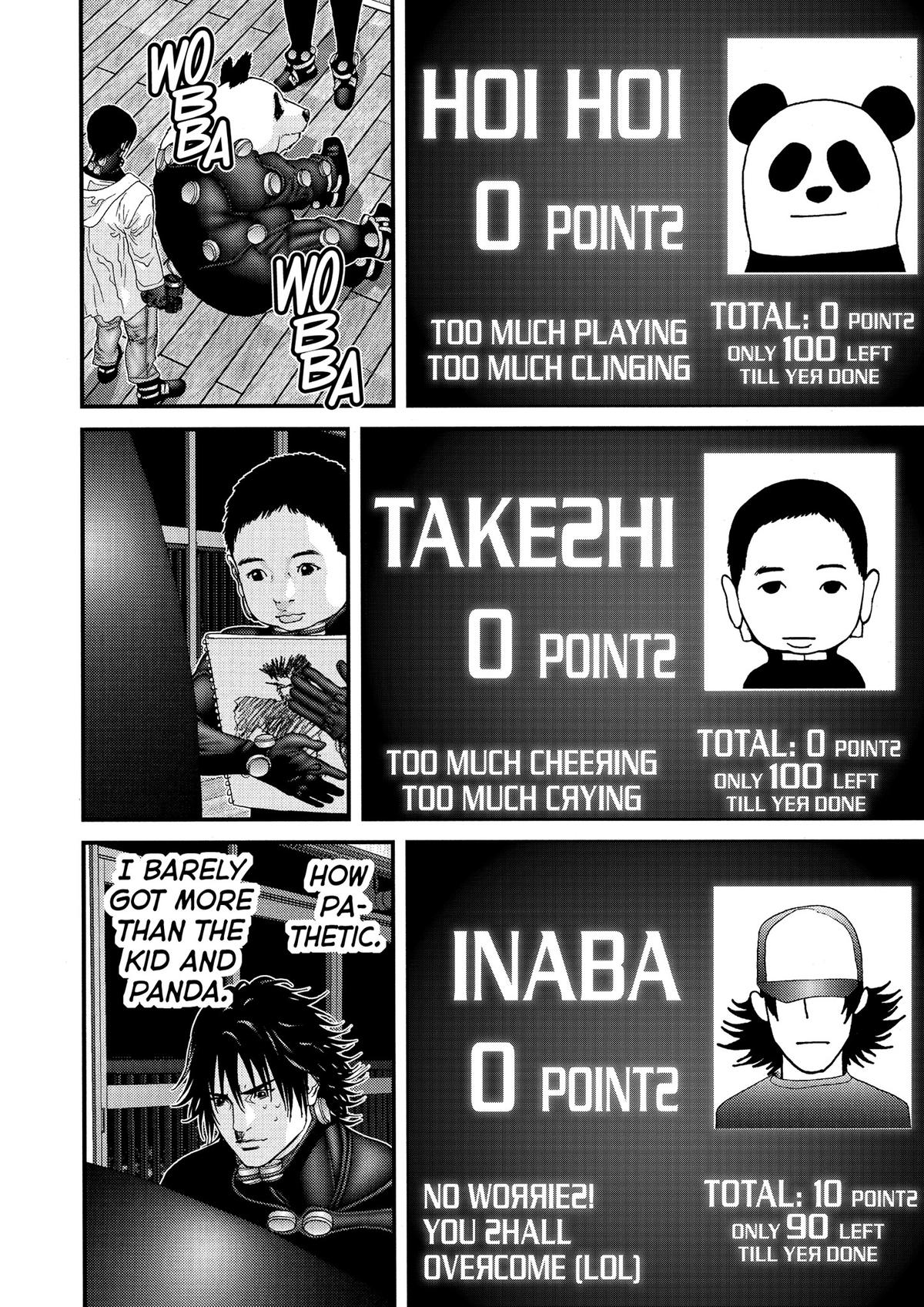 Read Gantz Manga Online