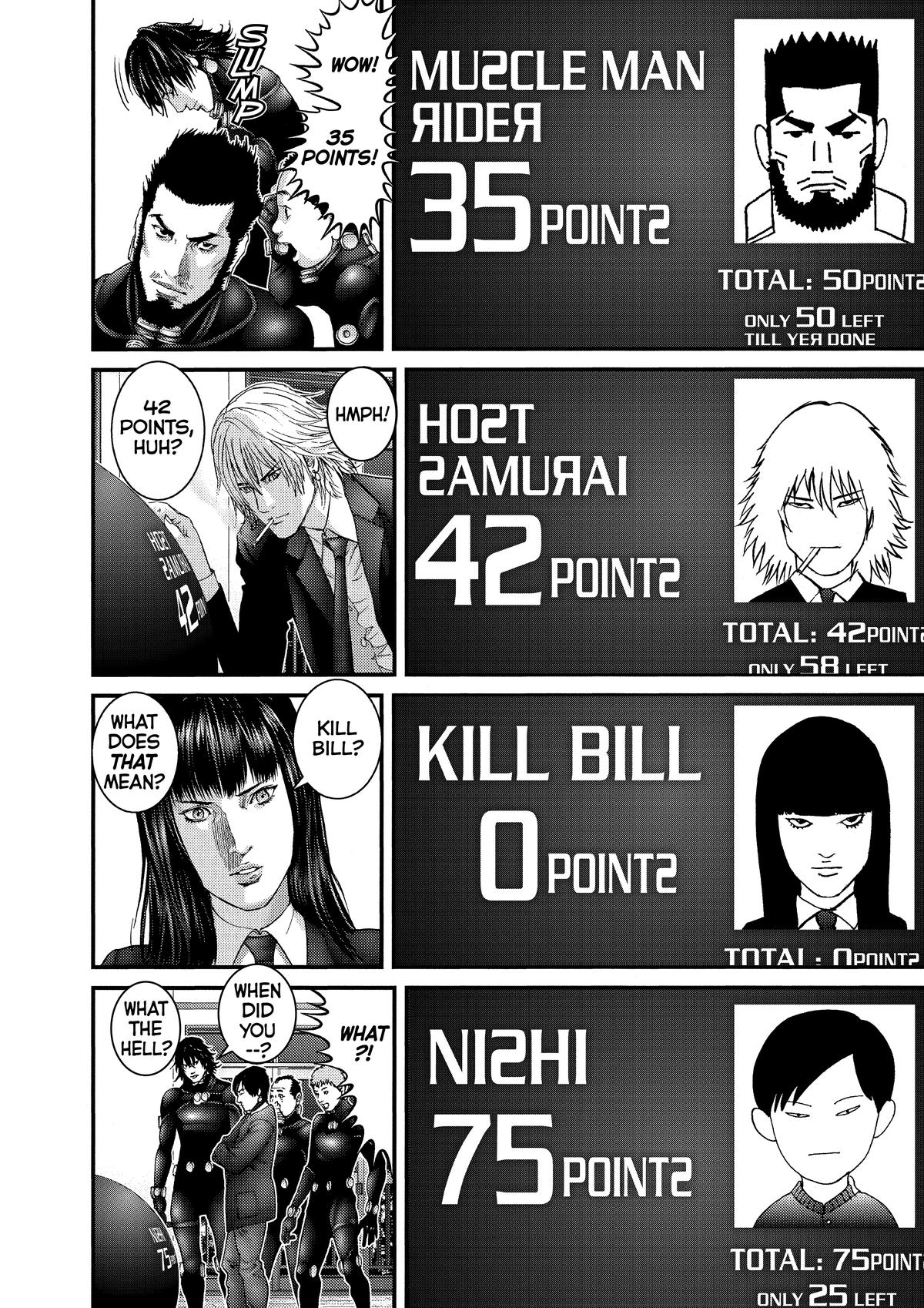 Read Gantz Manga Online