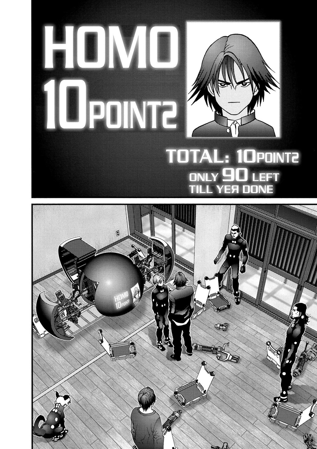 Read Gantz Manga Online