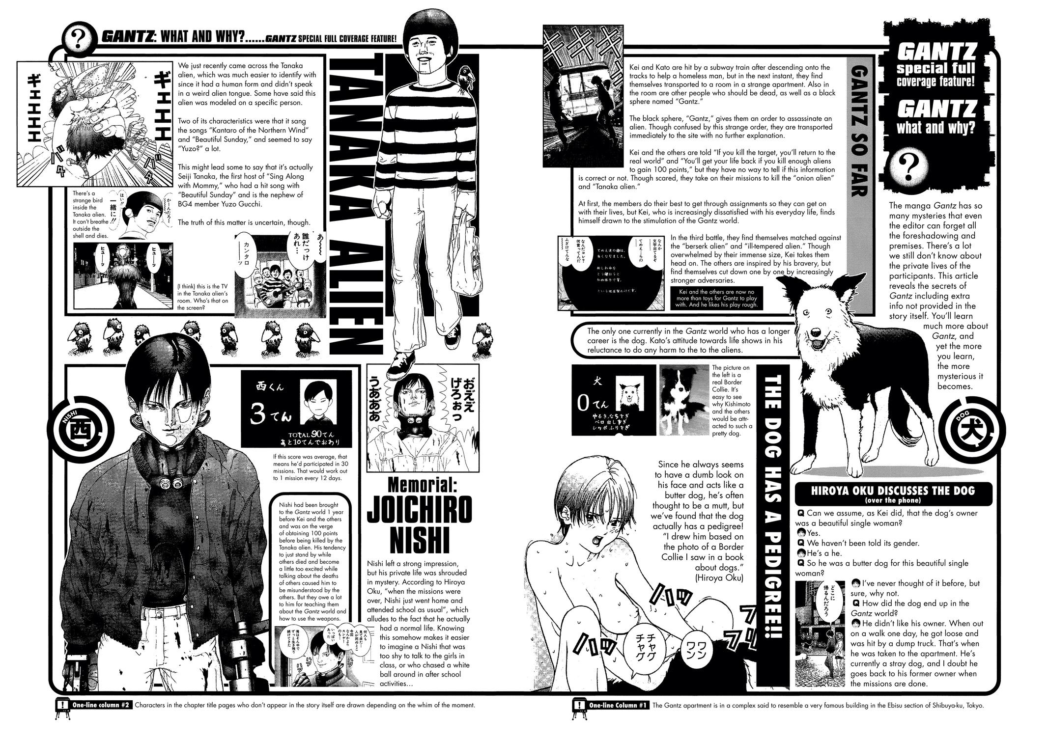 Read Gantz Manga Online