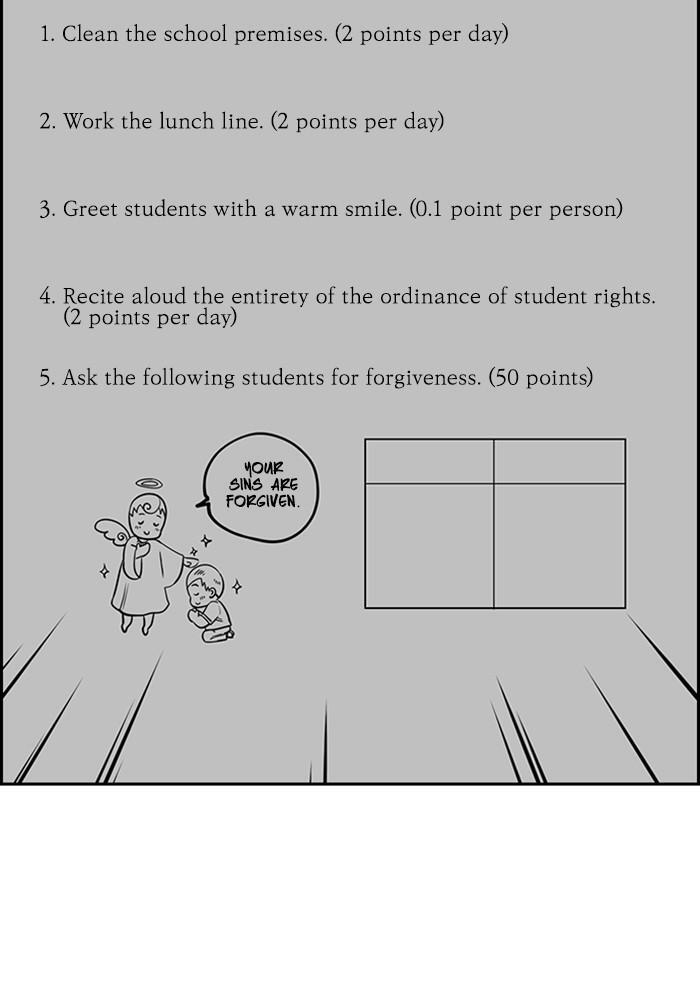 Read Get Schooled Manga Online