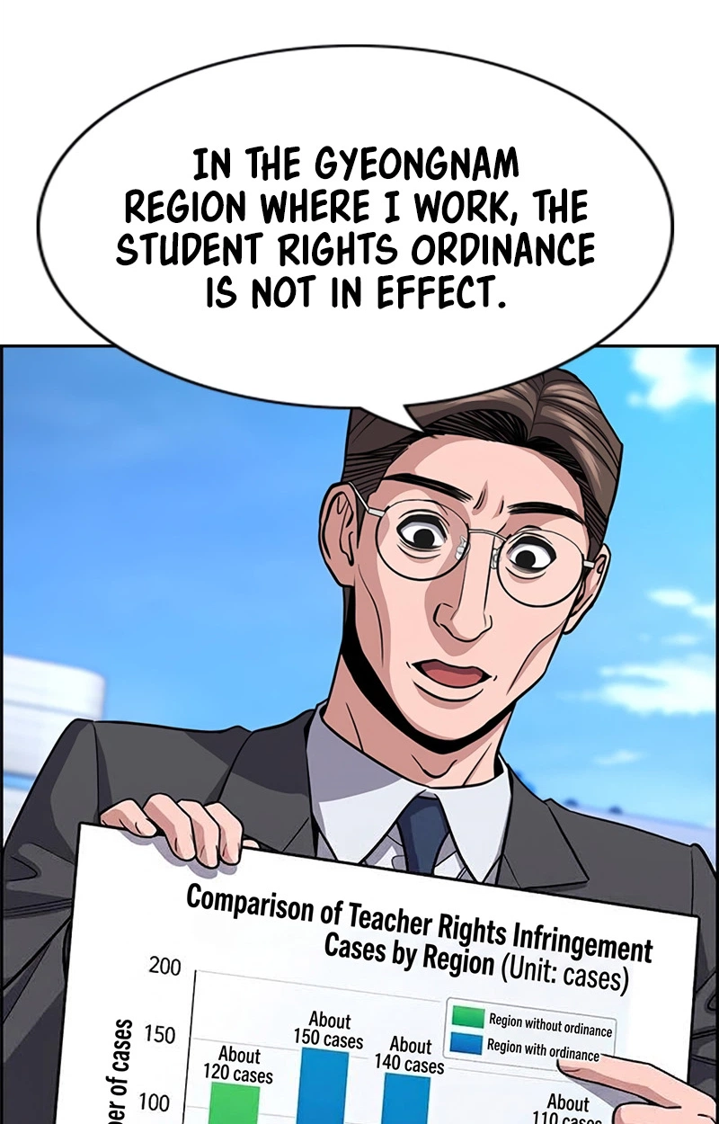 Read Get Schooled Manga Online