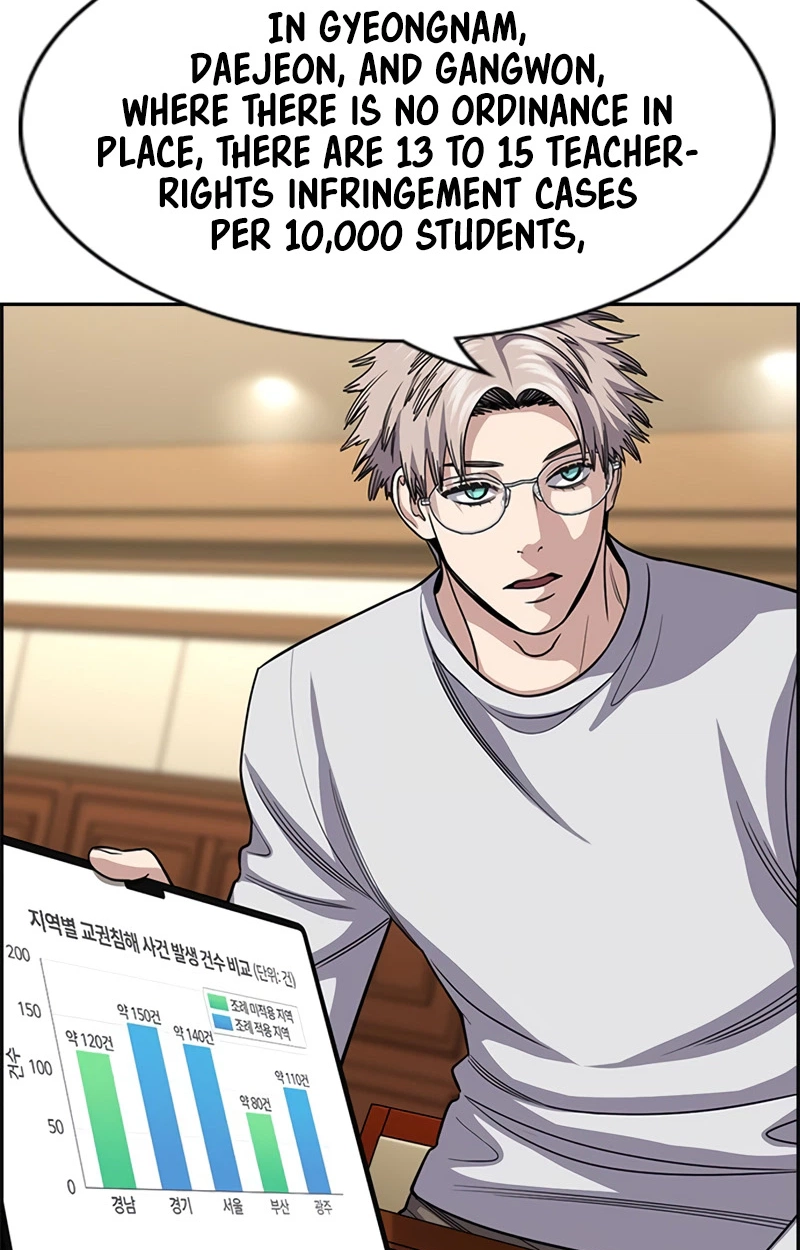 Read Get Schooled Manga Online