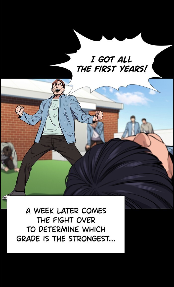 Read Get Schooled Manga Online