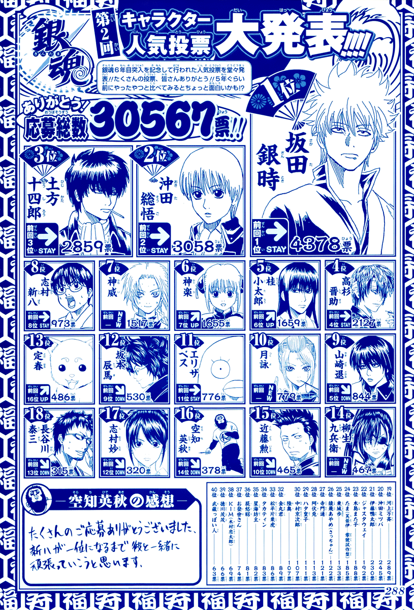 Read Gintama Manga Online