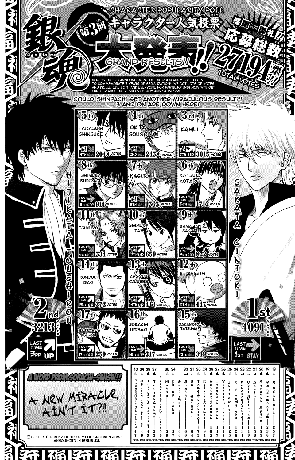Read Gintama Manga Online