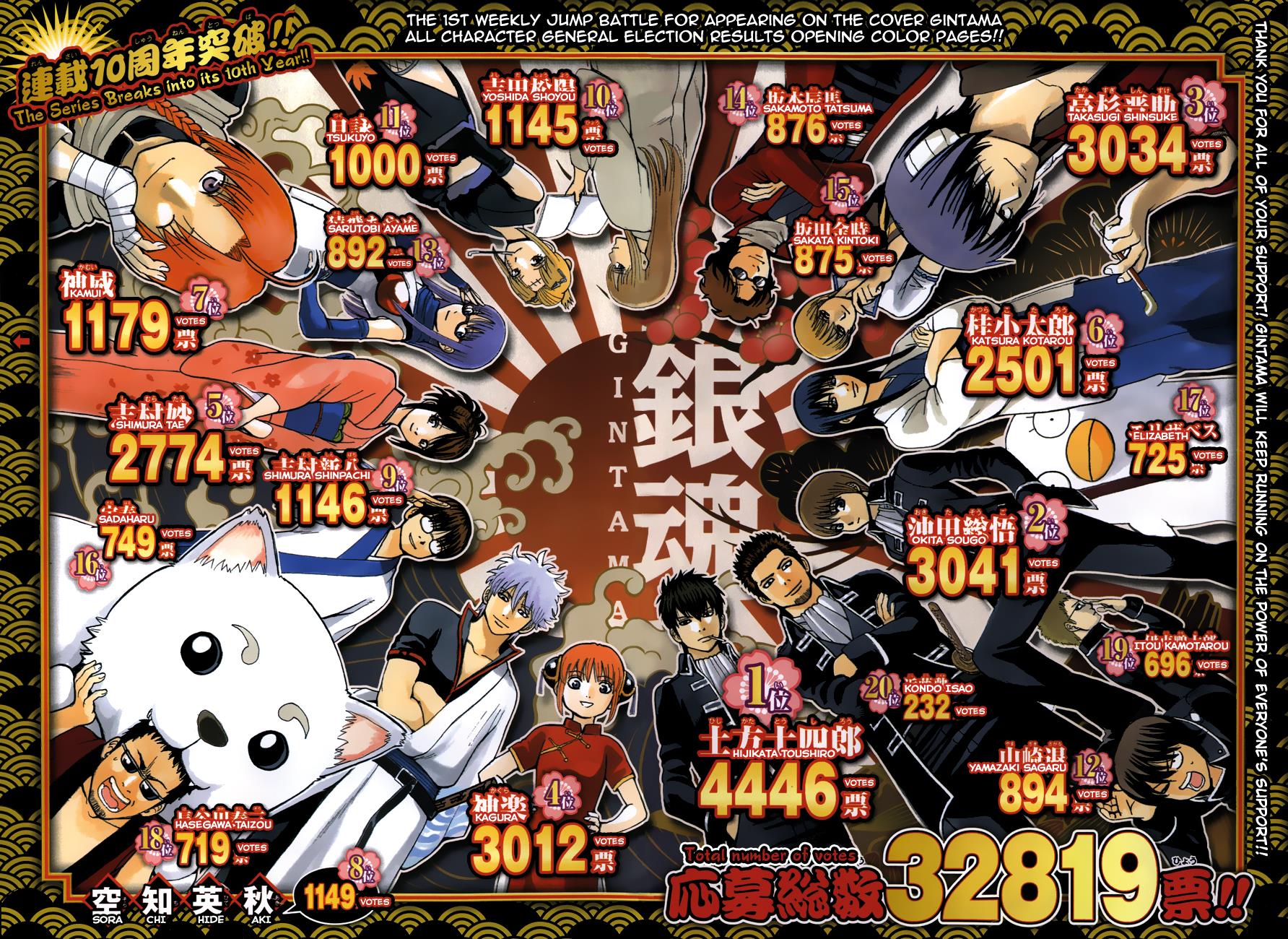 Read Gintama Manga Online
