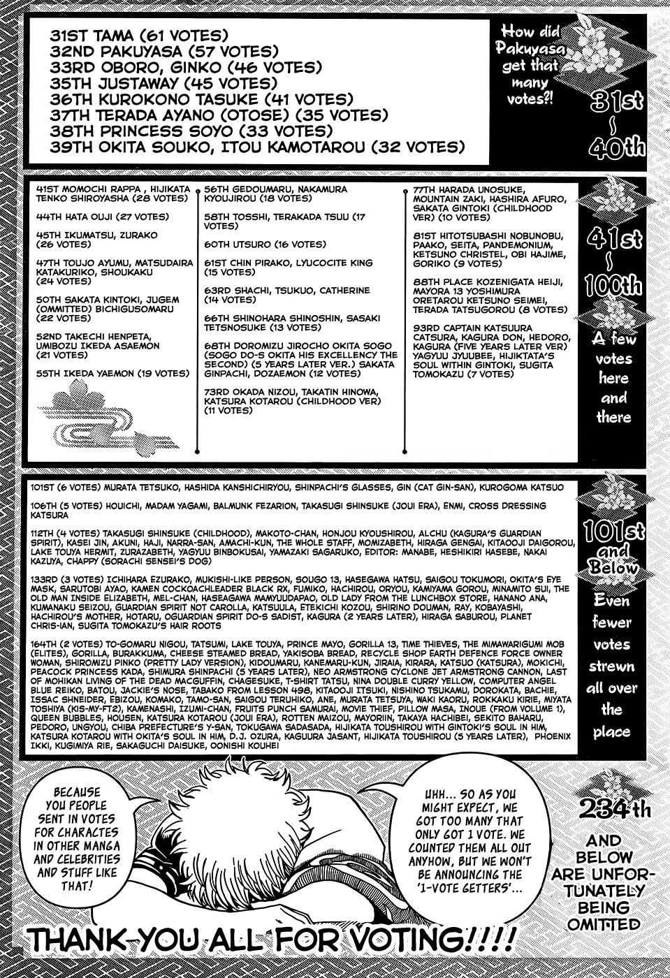 Read Gintama Manga Online