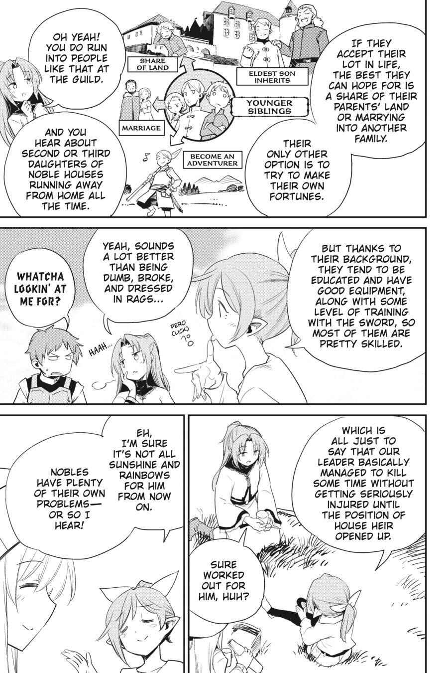 Read Goblin Slayer Manga Online