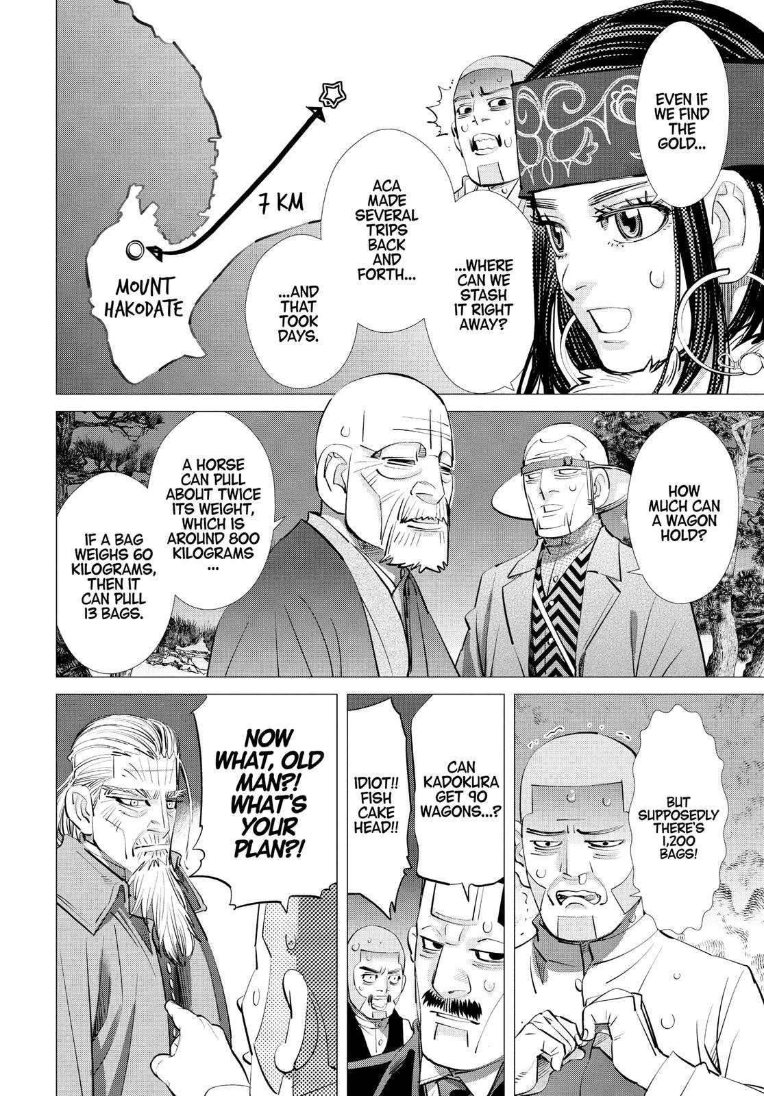 Read Golden Kamuy Manga Online