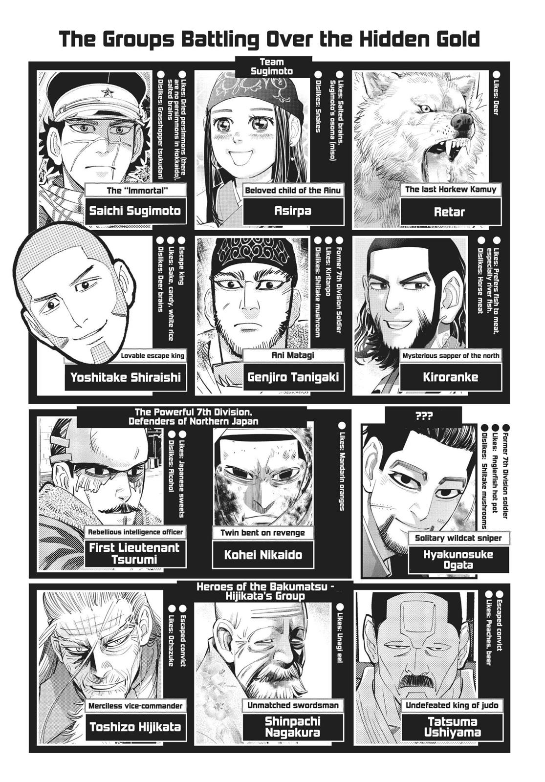 Read Golden Kamuy Manga Online