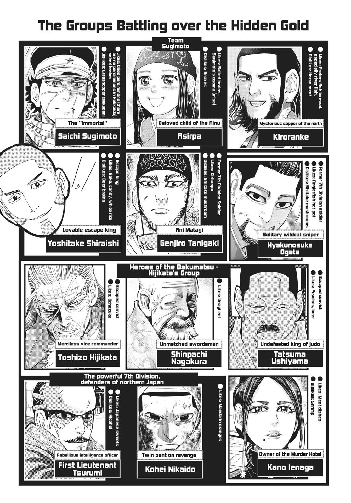Read Golden Kamuy Manga Online