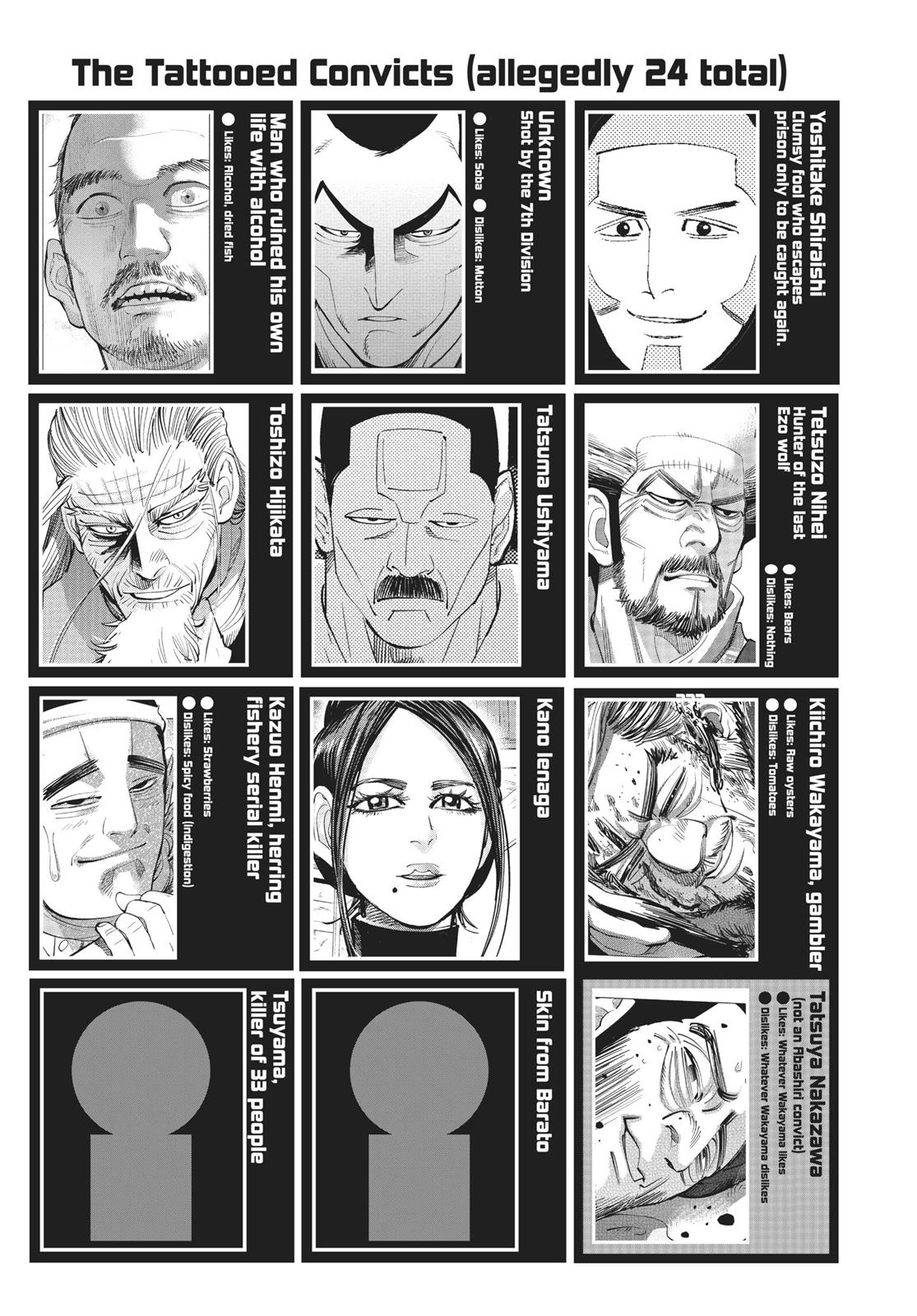 Read Golden Kamuy Manga Online