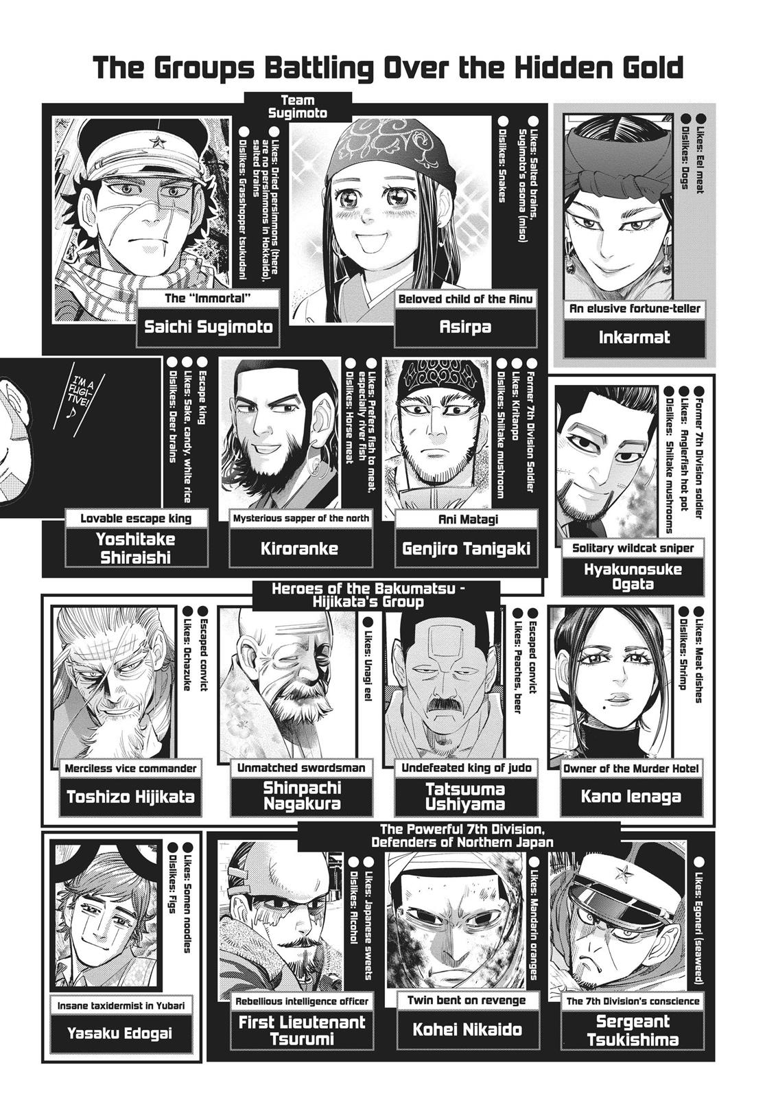 Read Golden Kamuy Manga Online