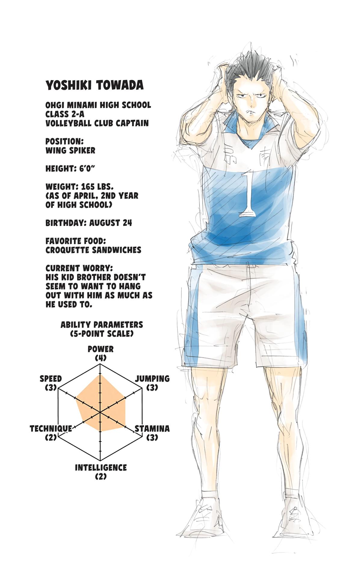 Read Haikyu!! (Color) Manga Online