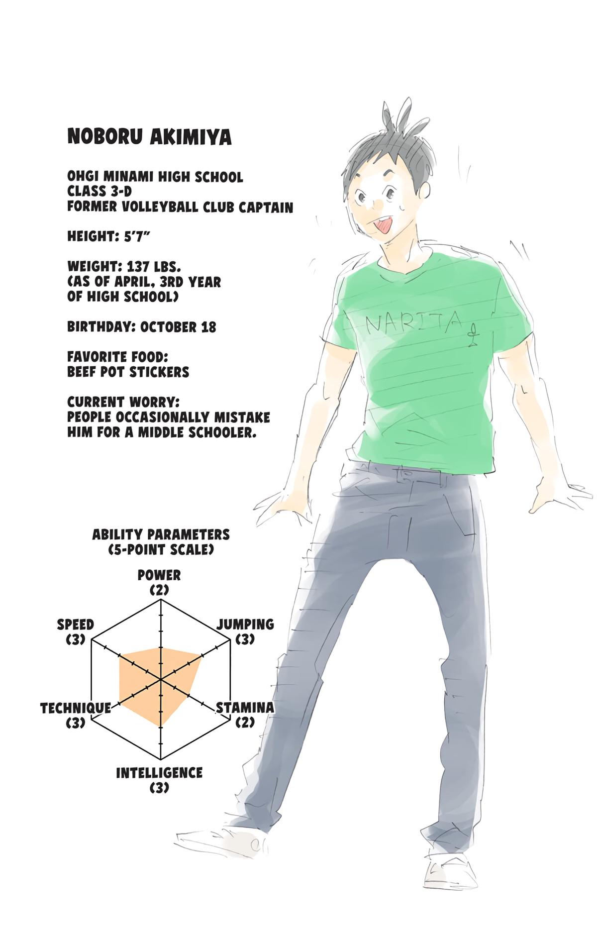 Read Haikyu!! (Color) Manga Online