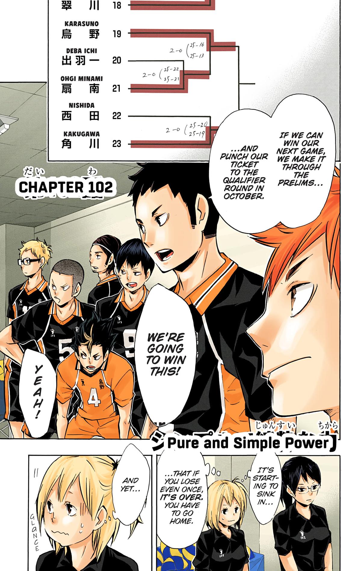 Read Haikyu!! (Color) Manga Online