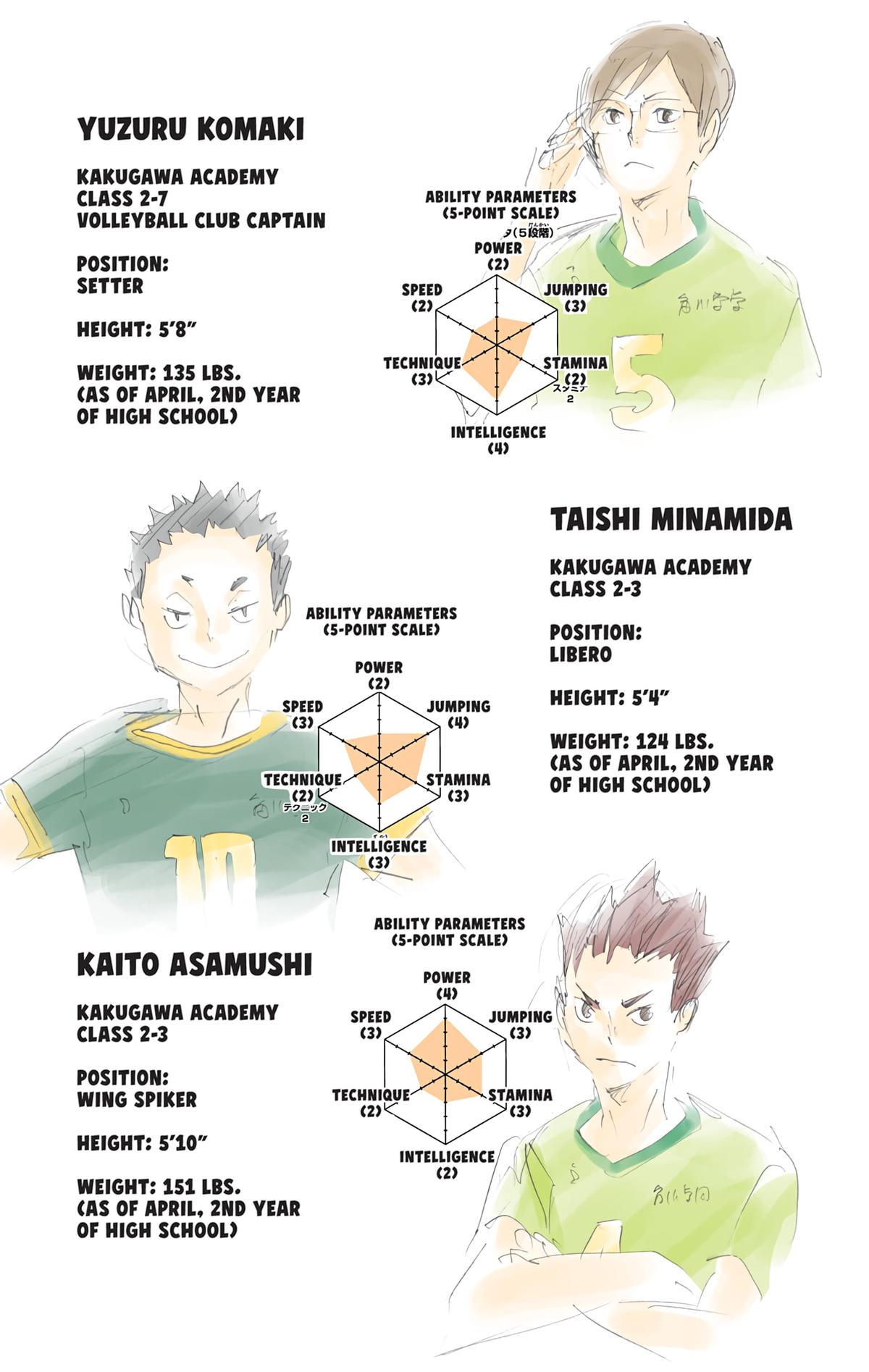 Read Haikyu!! (Color) Manga Online