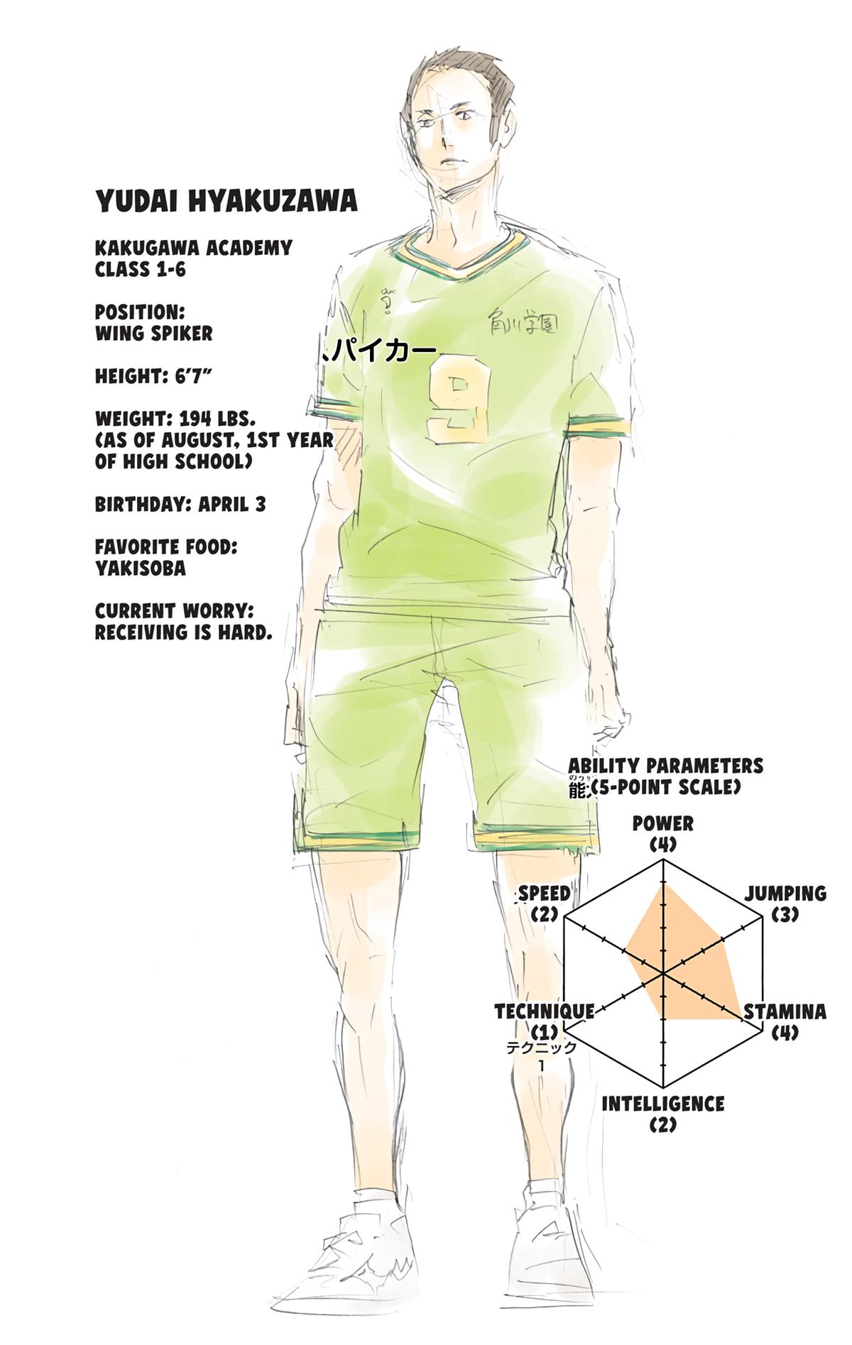Read Haikyu!! (Color) Manga Online