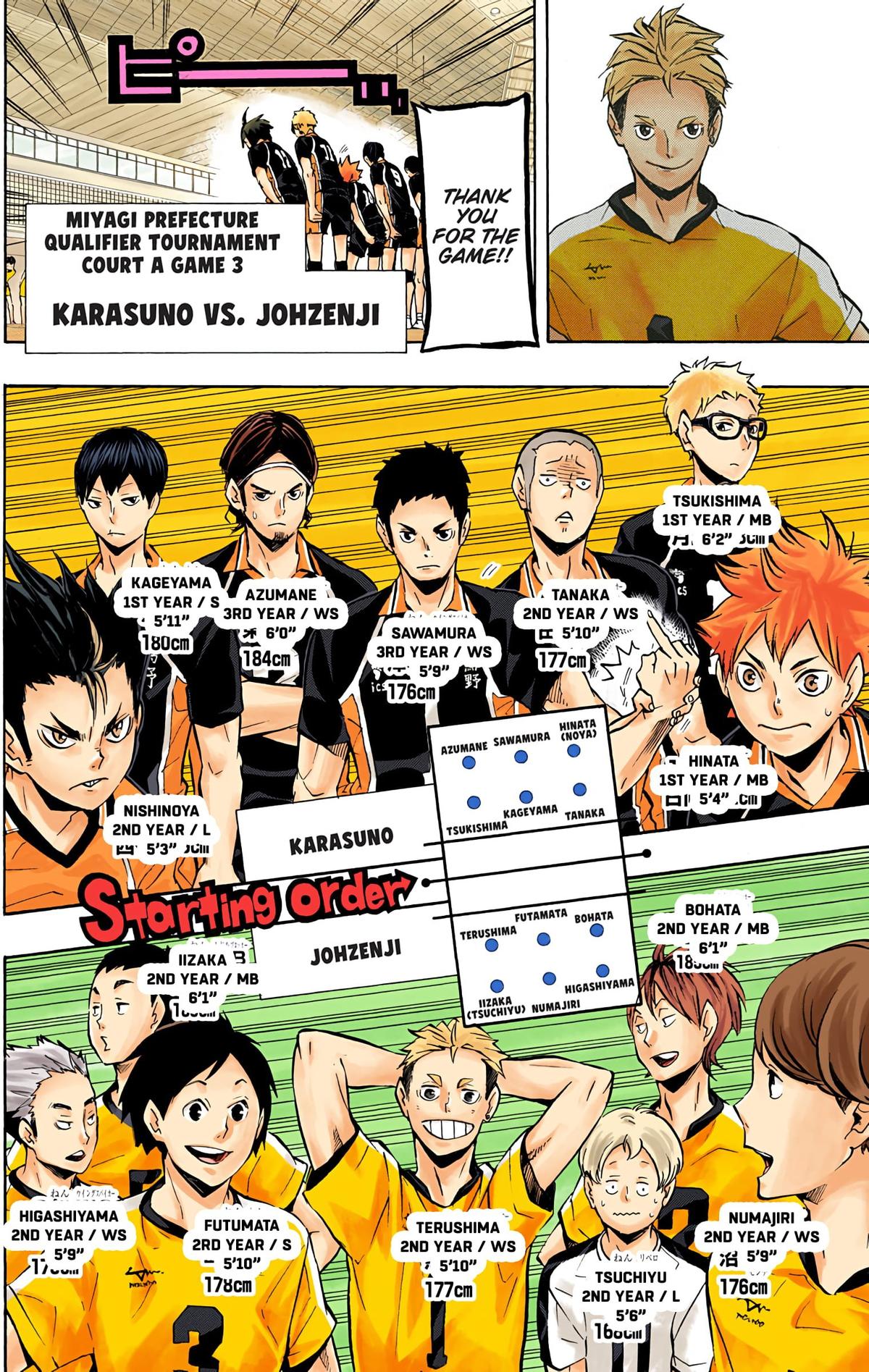 Read Haikyu!! (Color) Manga Online