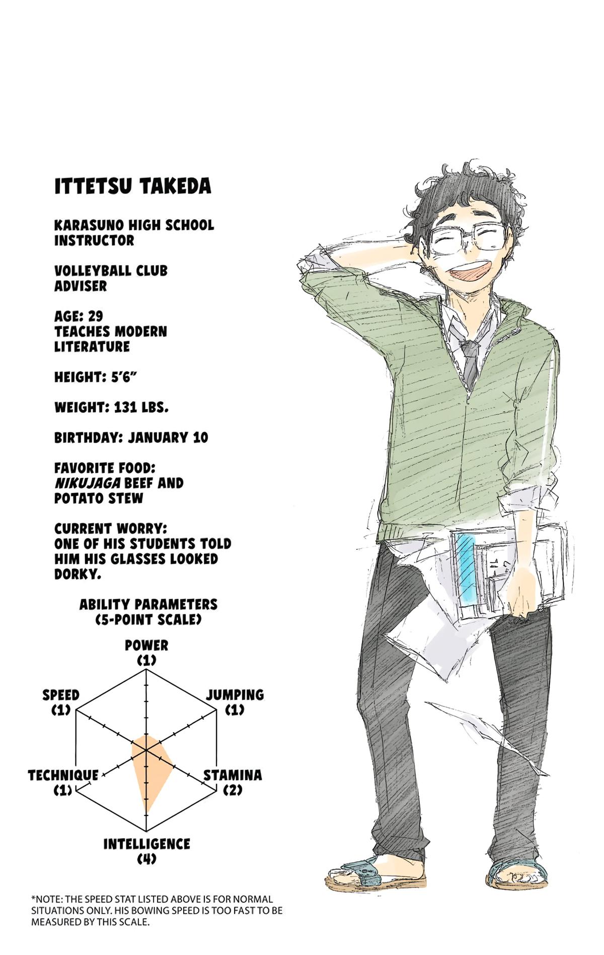 Read Haikyu!! (Color) Manga Online