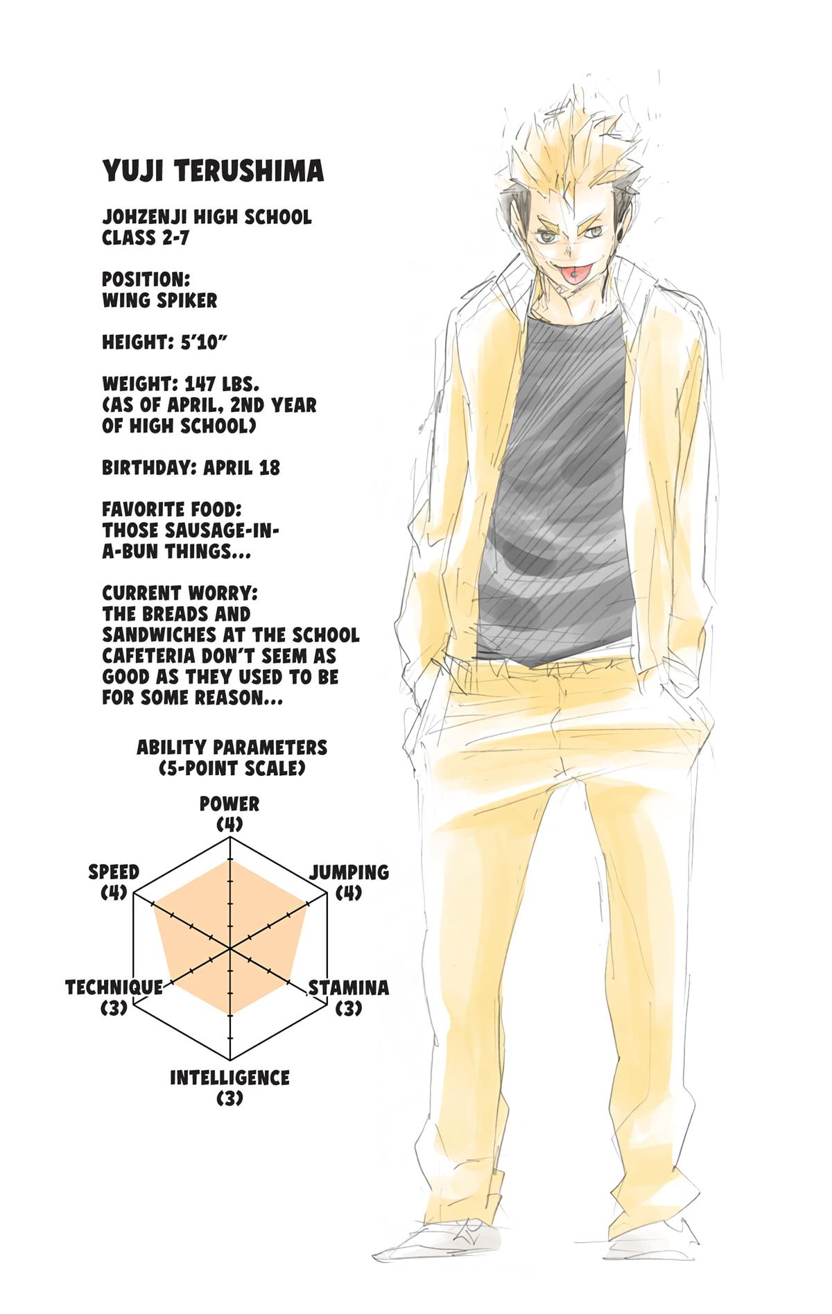 Read Haikyu!! (Color) Manga Online