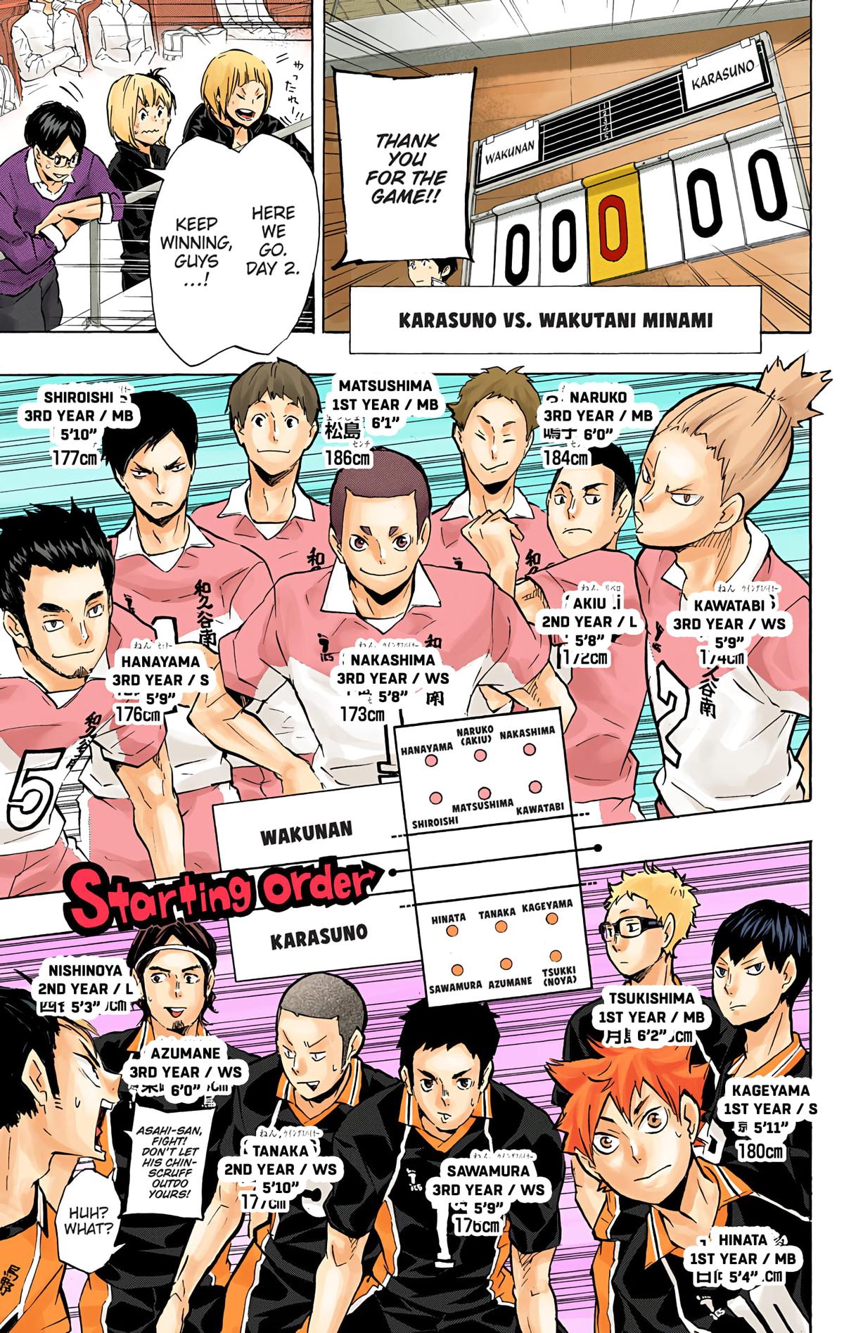 Read Haikyu!! (Color) Manga Online