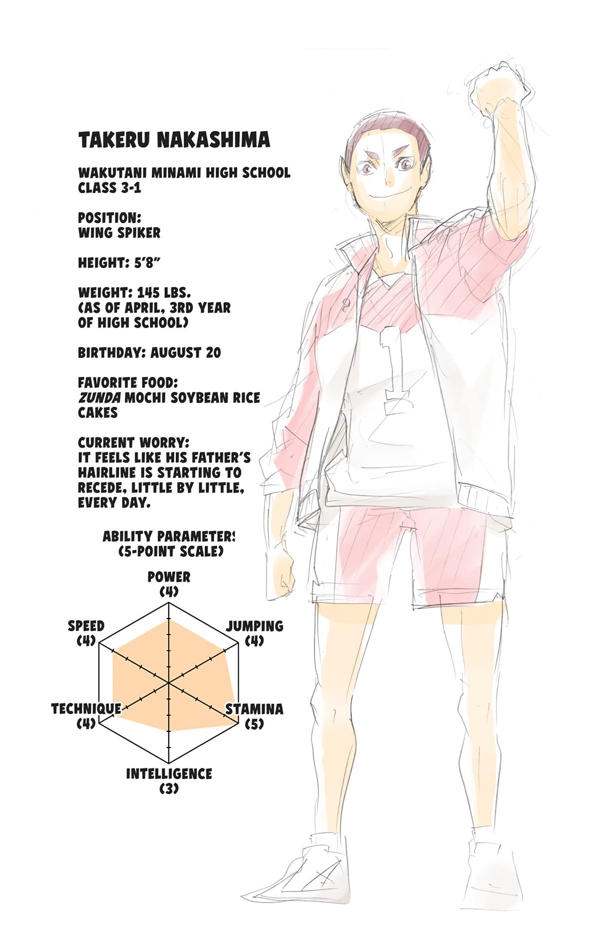 Read Haikyu!! (Color) Manga Online