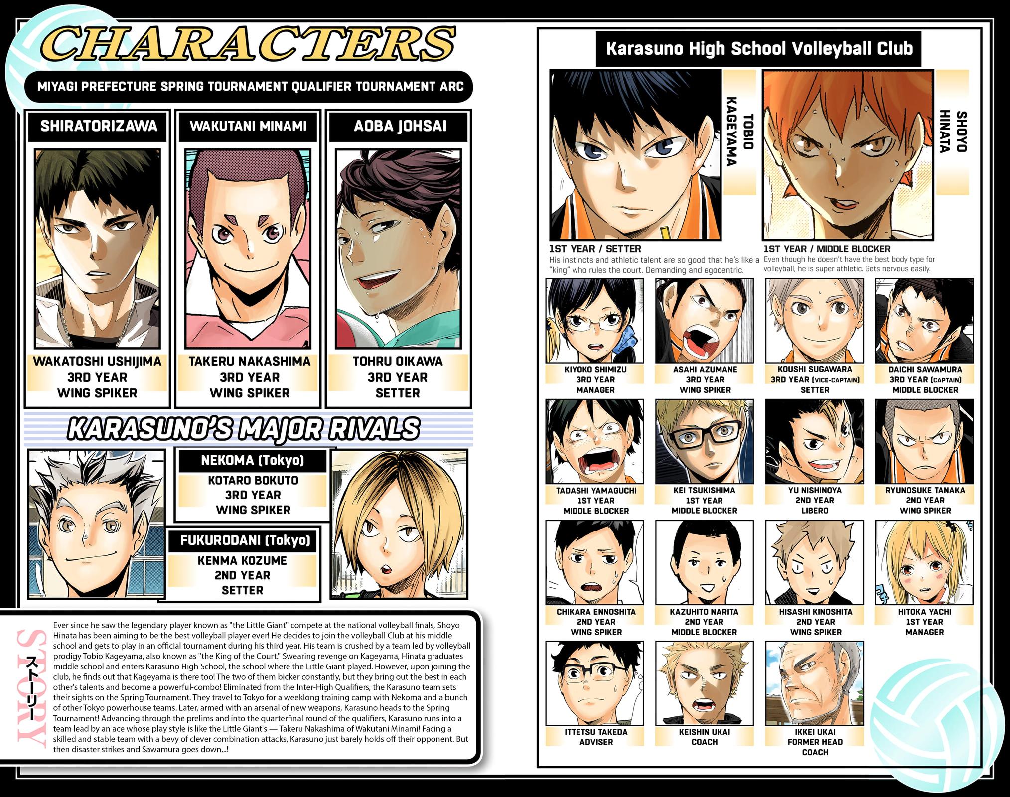 Read Haikyu!! (Color) Manga Online