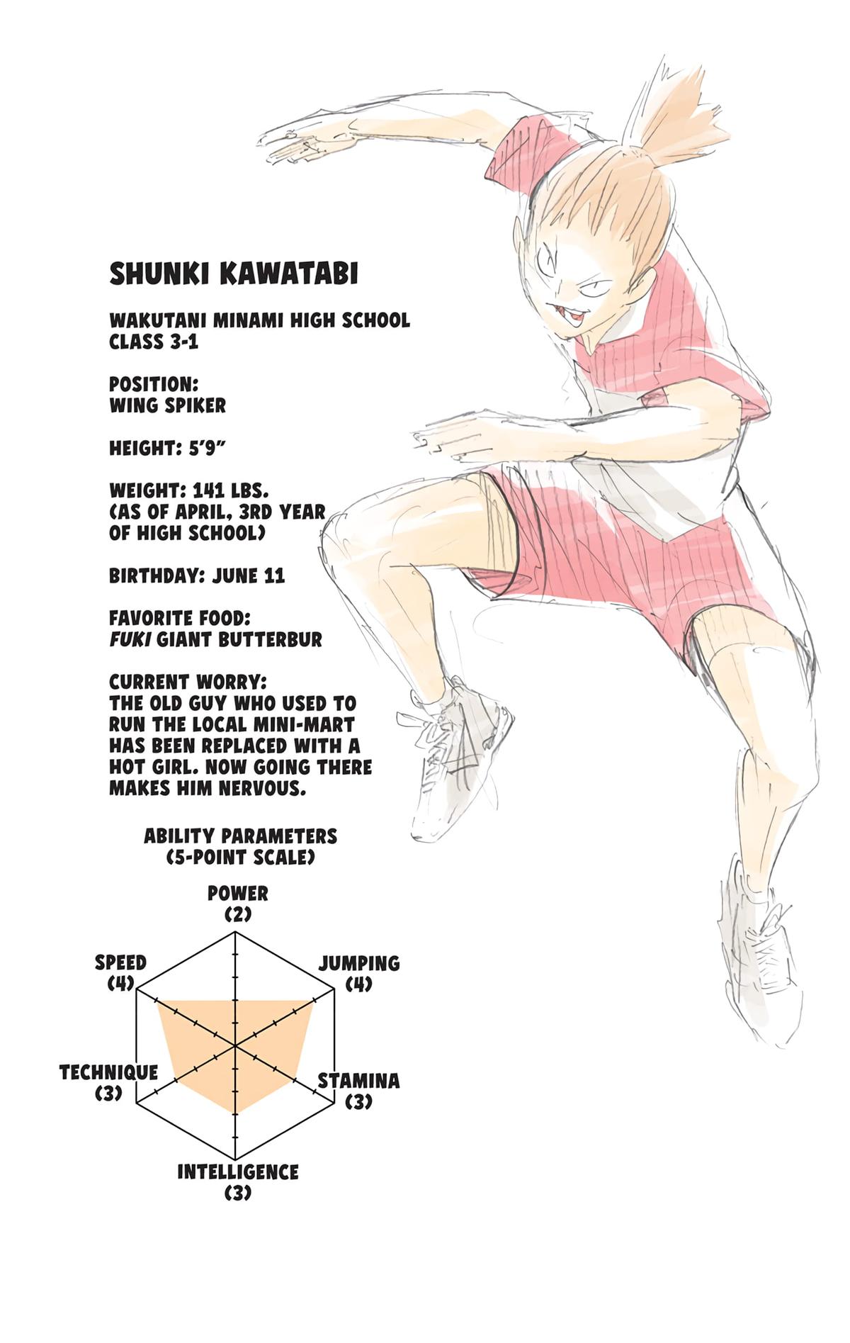 Read Haikyu!! (Color) Manga Online
