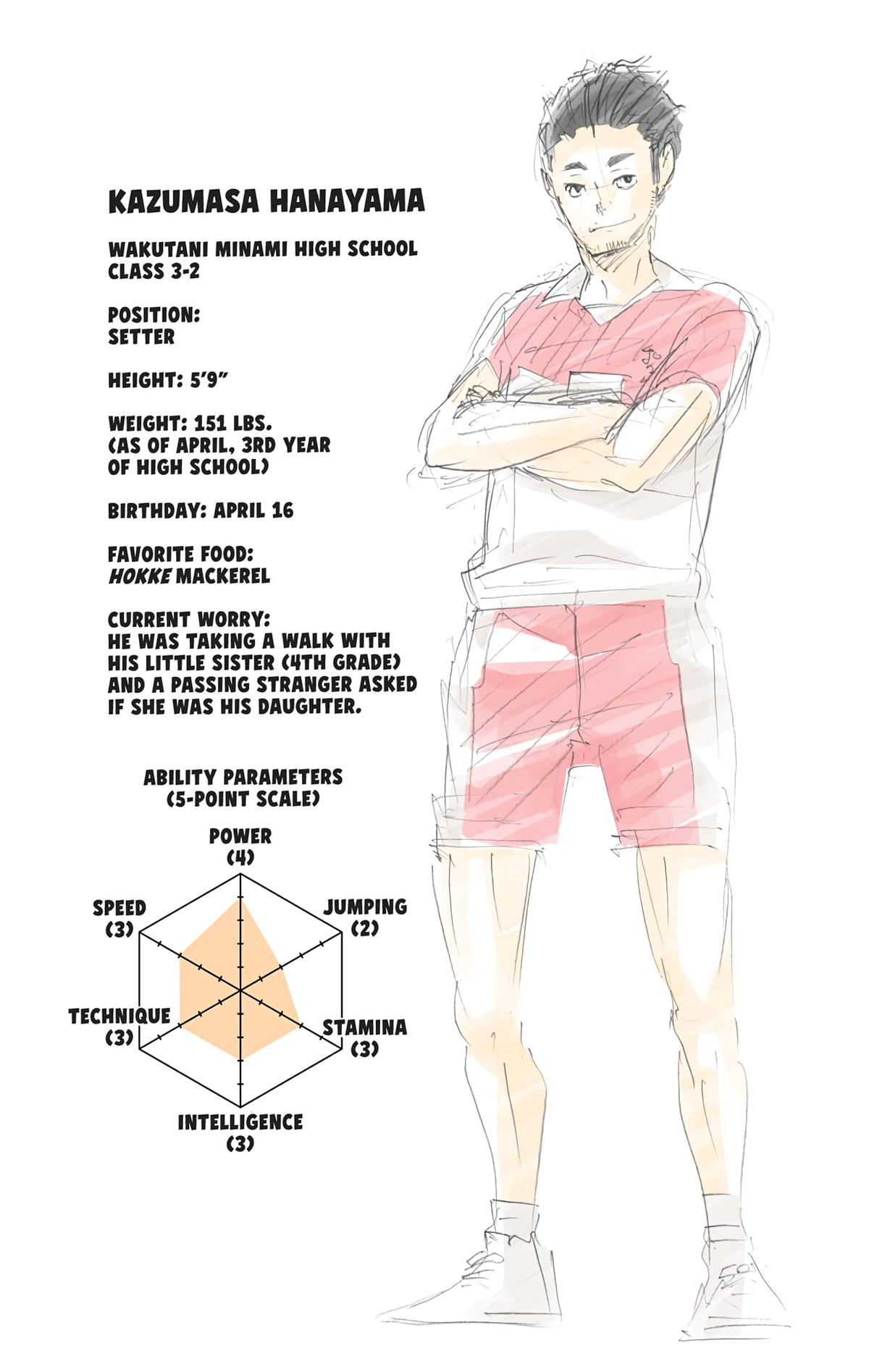 Read Haikyu!! (Color) Manga Online