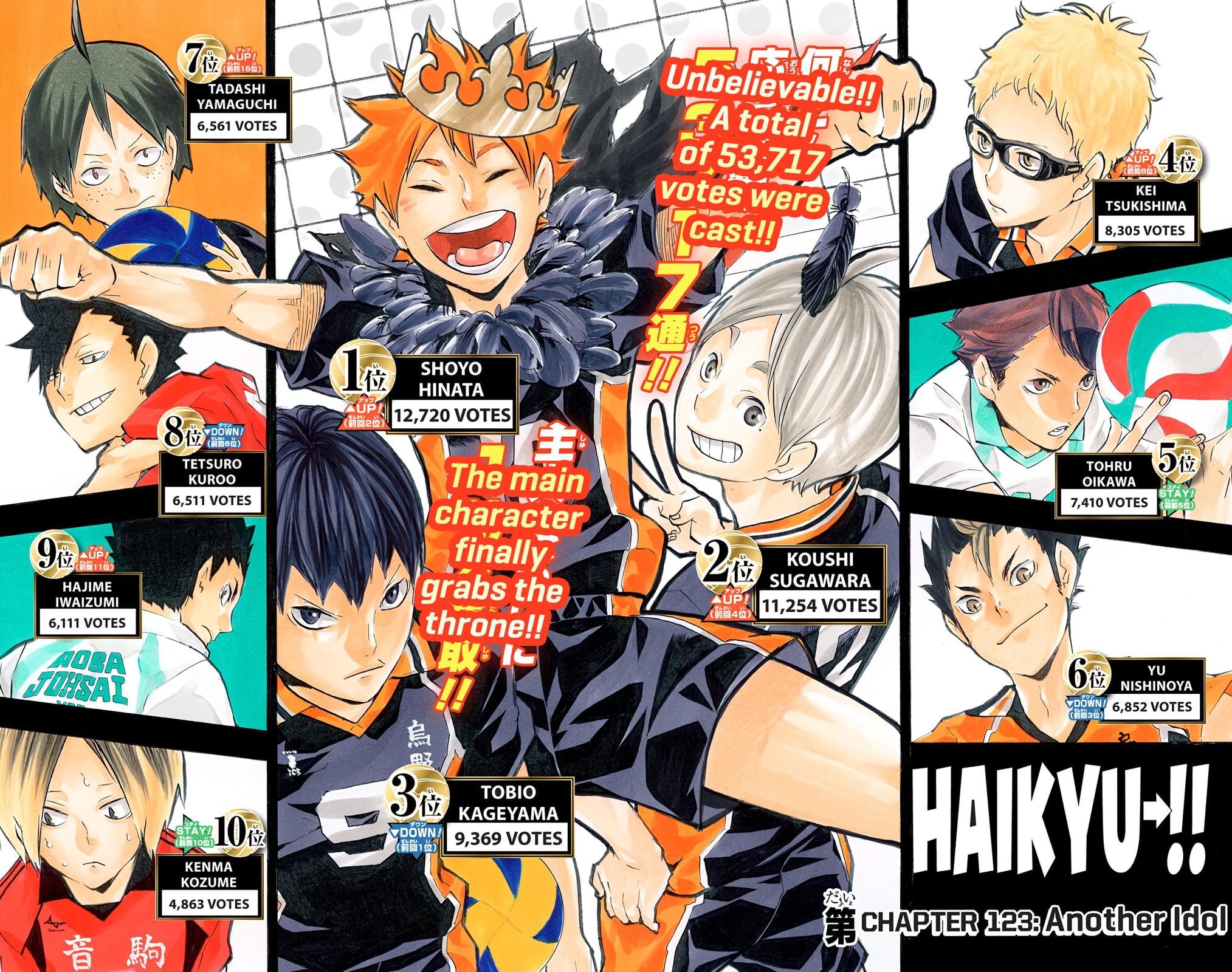 Read Haikyu!! (Color) Manga Online
