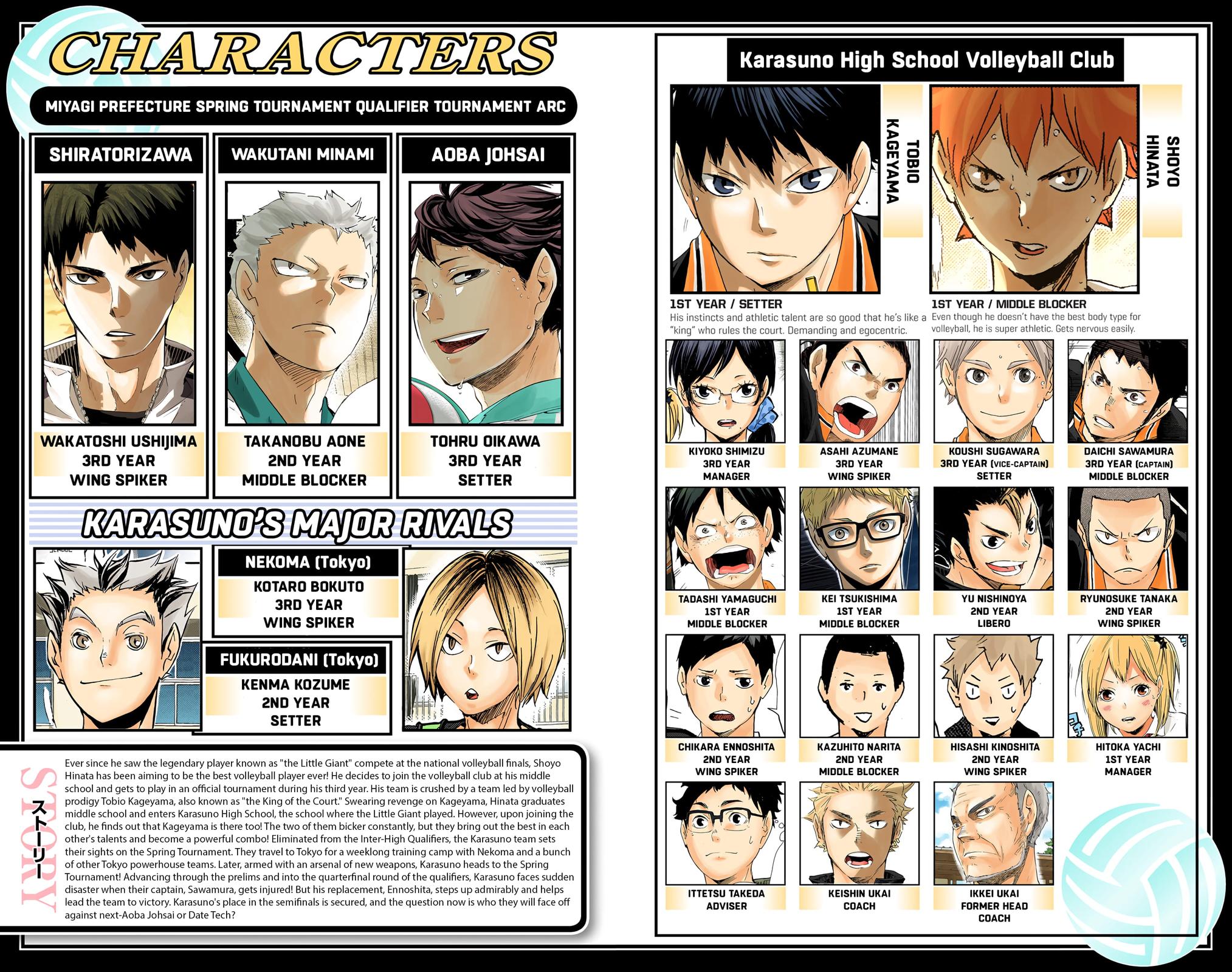 Read Haikyu!! (Color) Manga Online