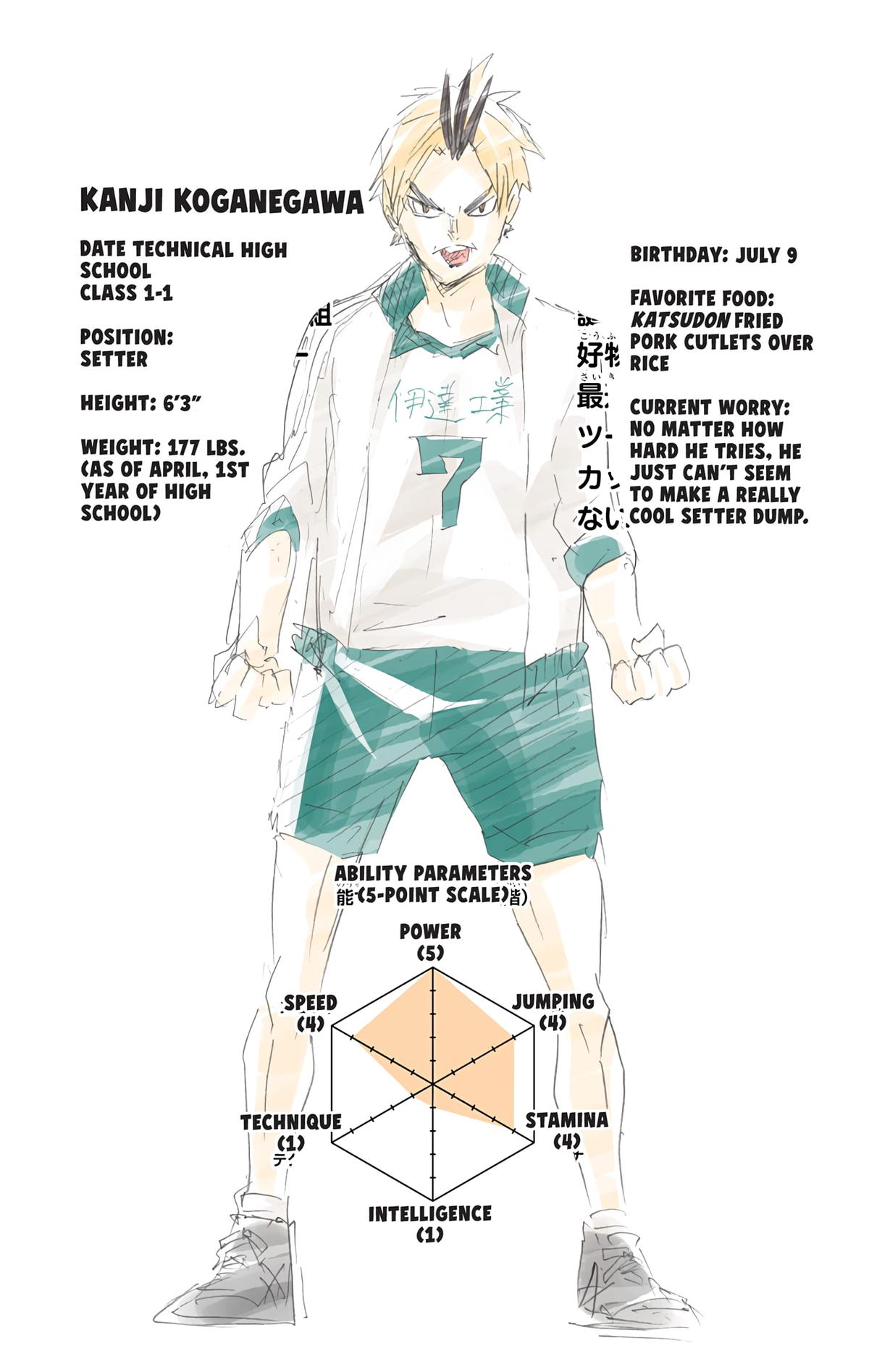 Read Haikyu!! (Color) Manga Online