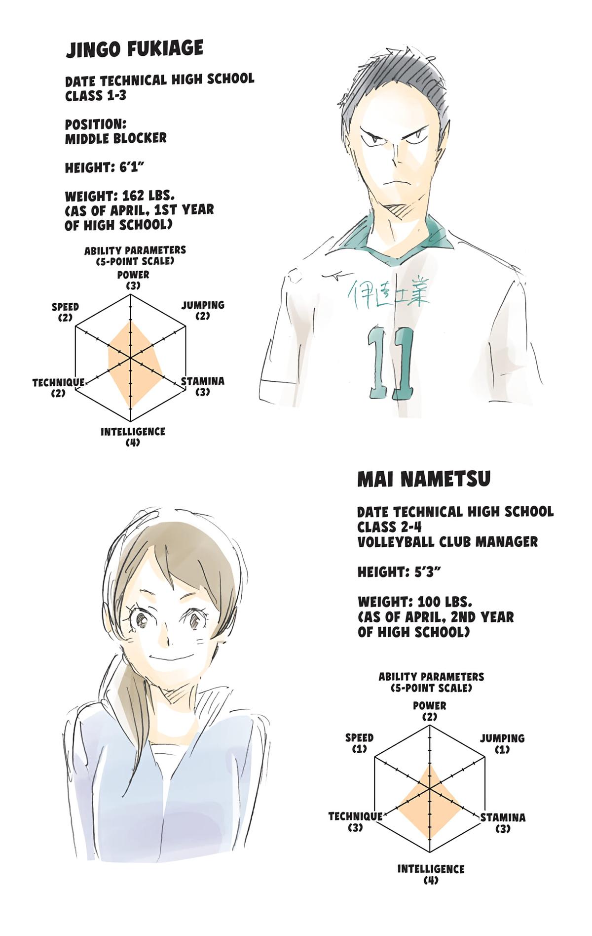 Read Haikyu!! (Color) Manga Online