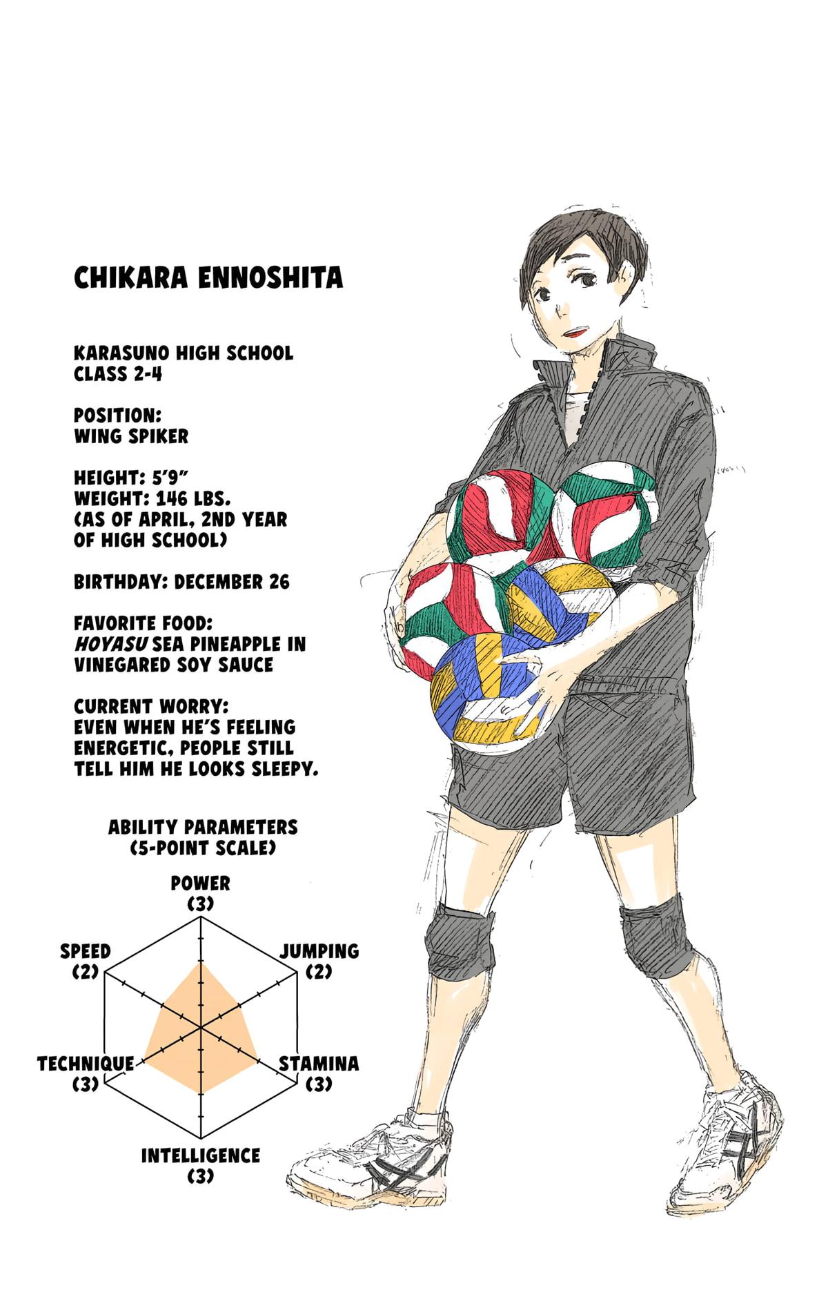 Read Haikyu!! (Color) Manga Online