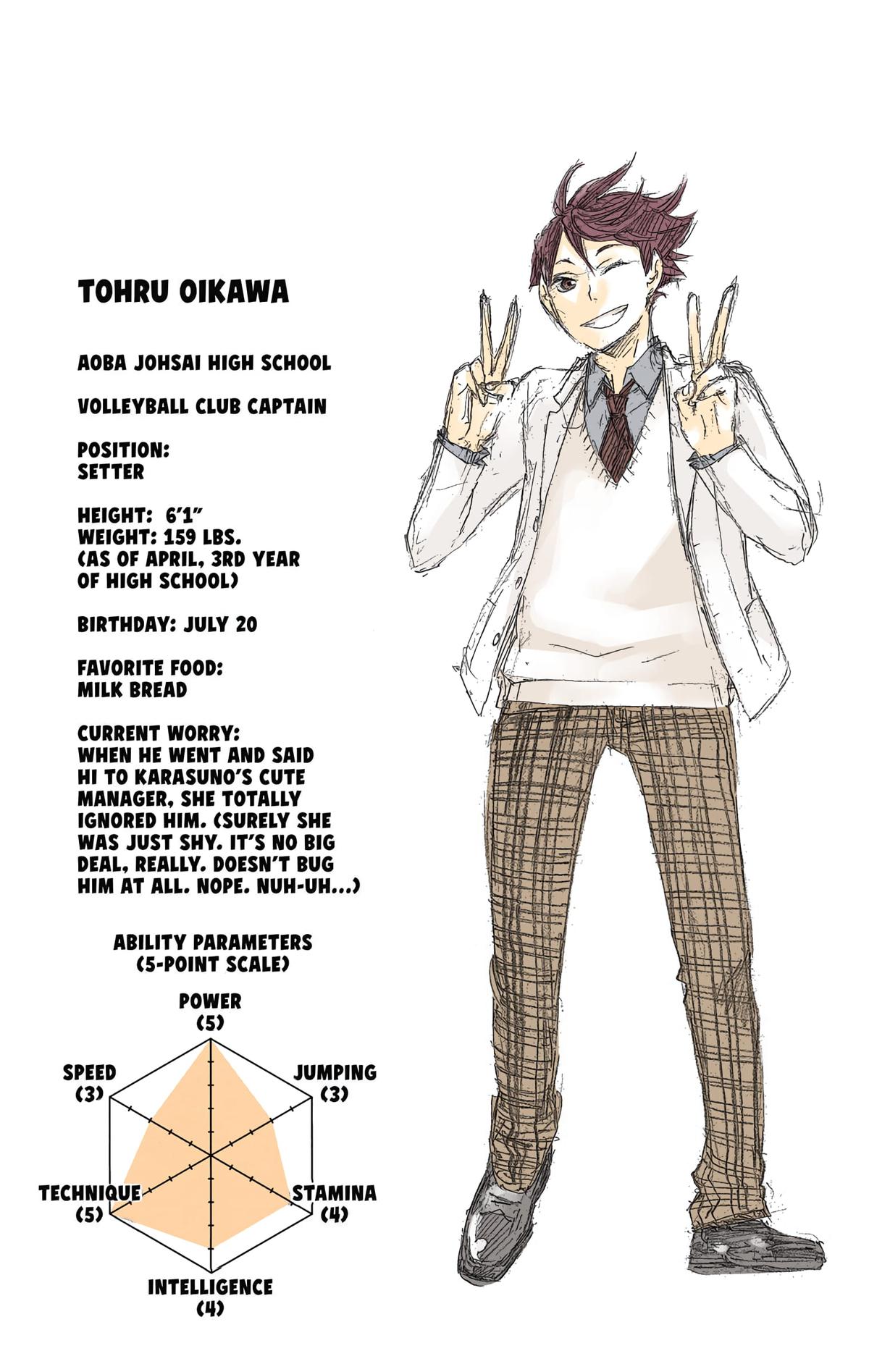 Read Haikyu!! (Color) Manga Online