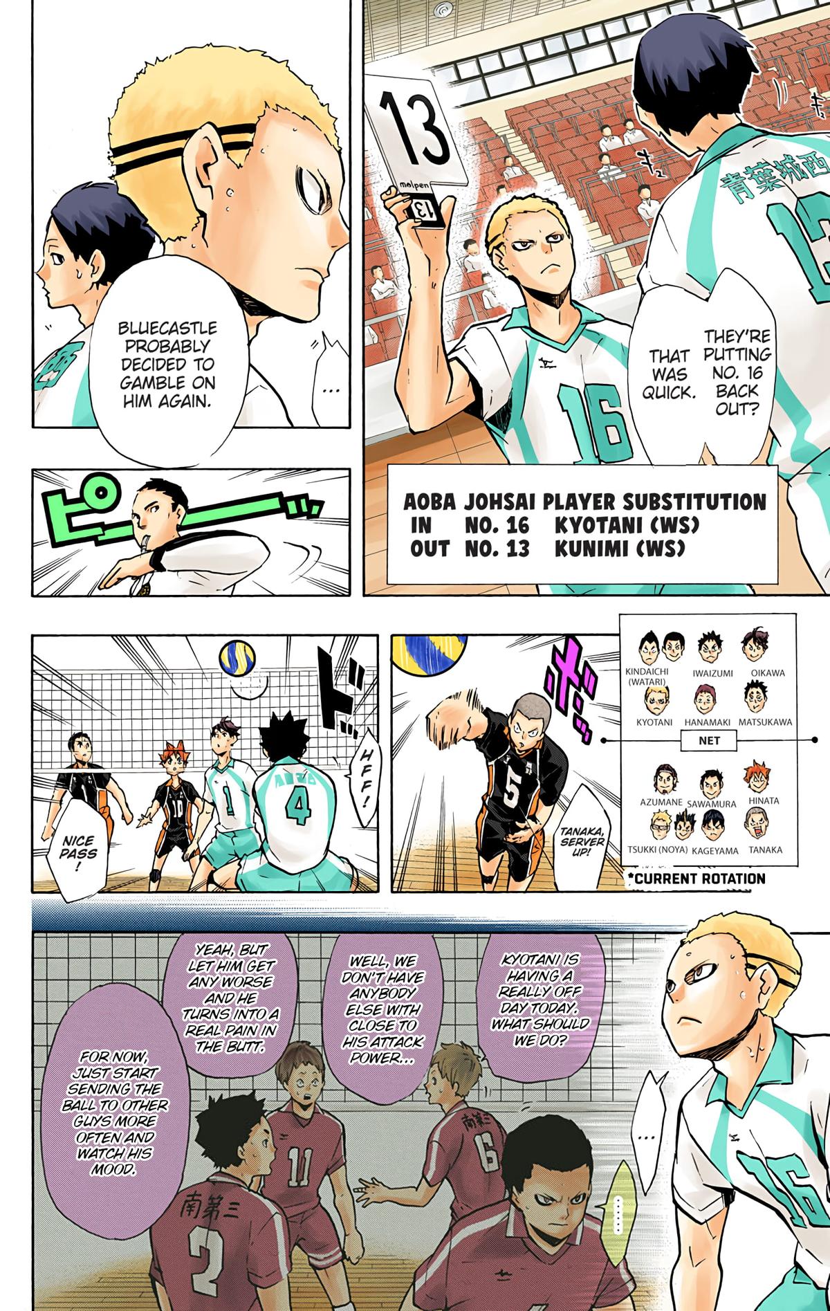 Read Haikyu!! (Color) Manga Online