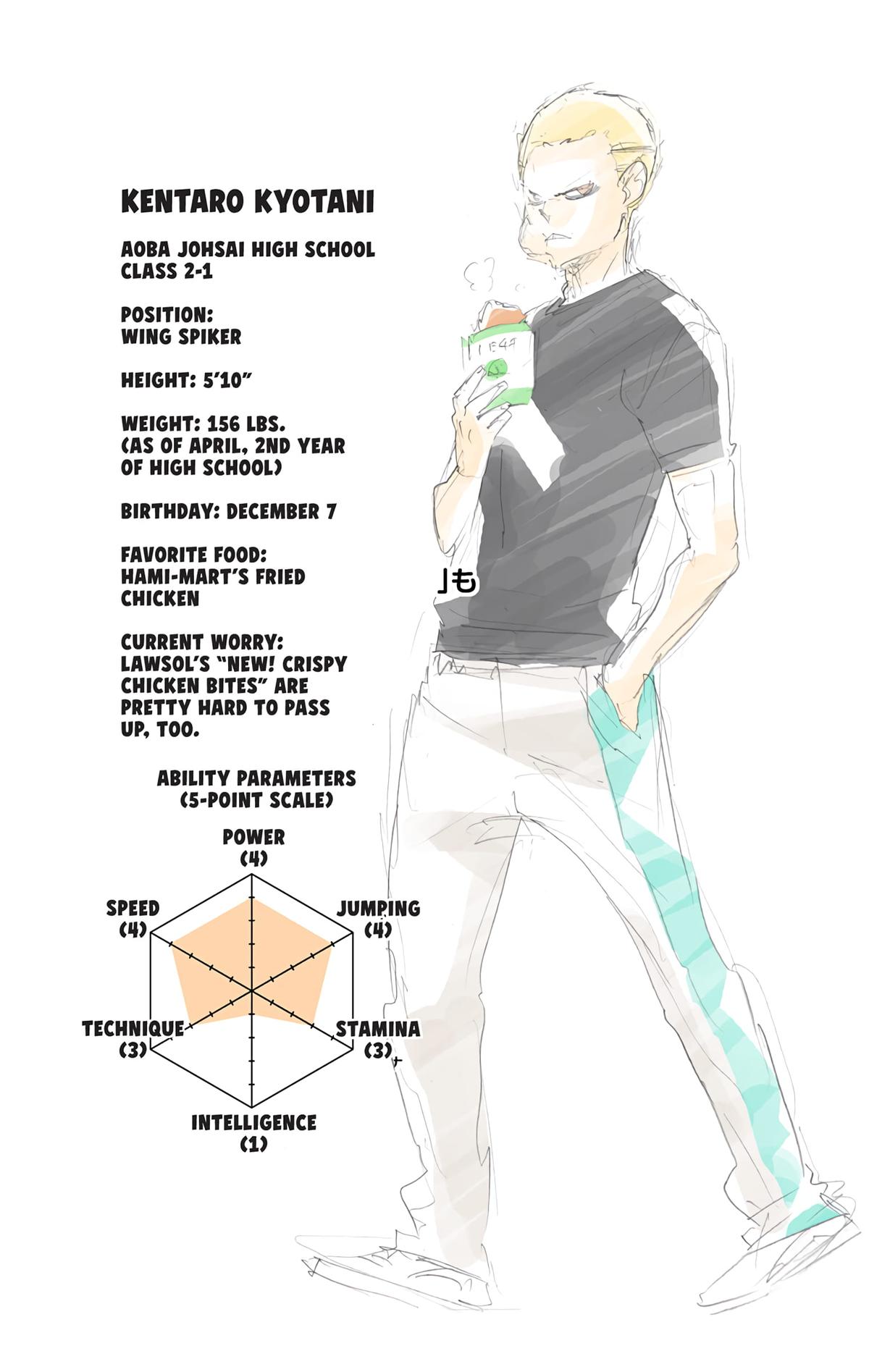 Read Haikyu!! (Color) Manga Online