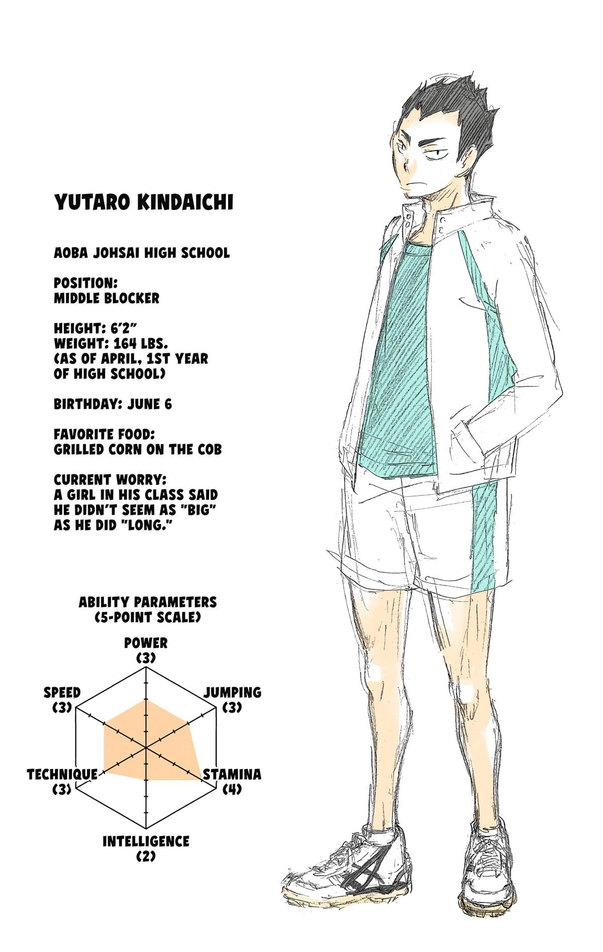 Read Haikyu!! (Color) Manga Online