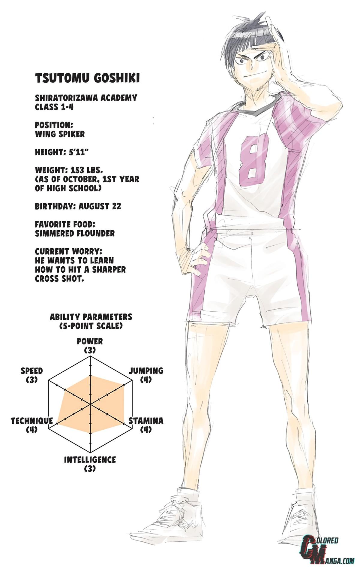 Read Haikyu!! (Color) Manga Online