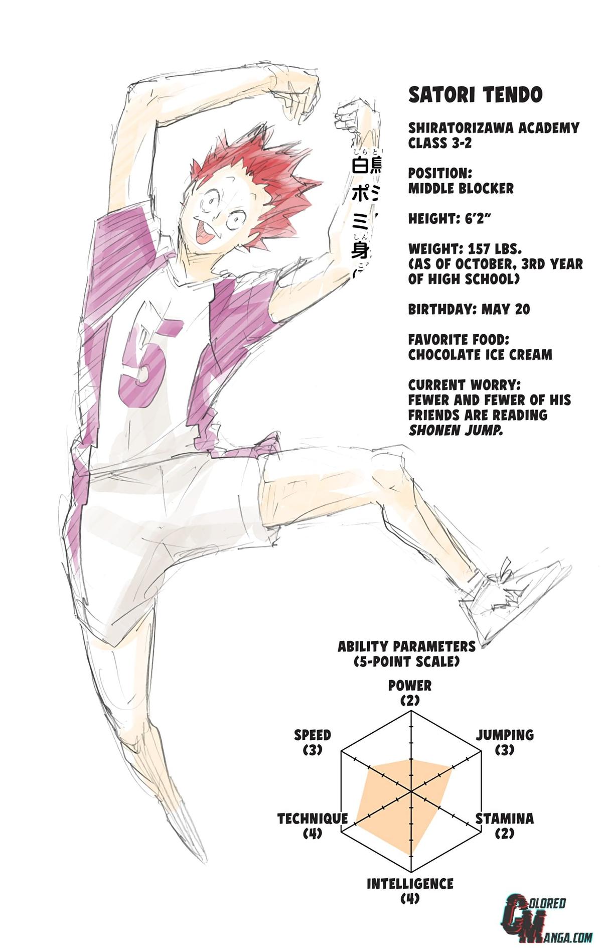 Read Haikyu!! (Color) Manga Online