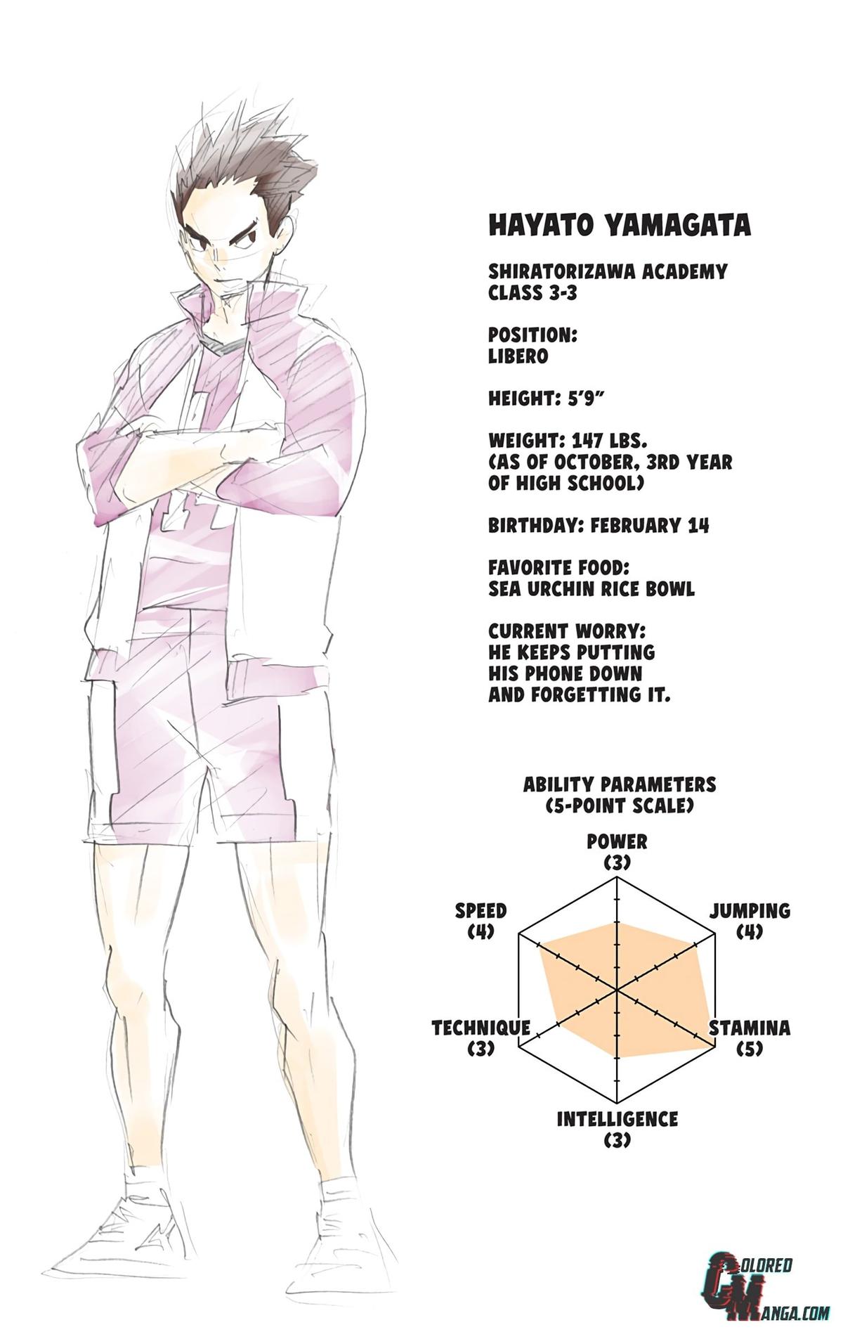 Read Haikyu!! (Color) Manga Online
