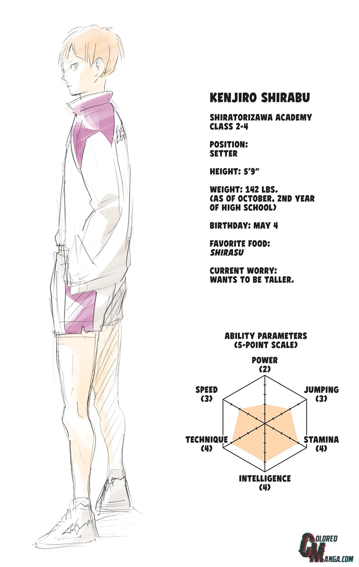 Read Haikyu!! (Color) Manga Online