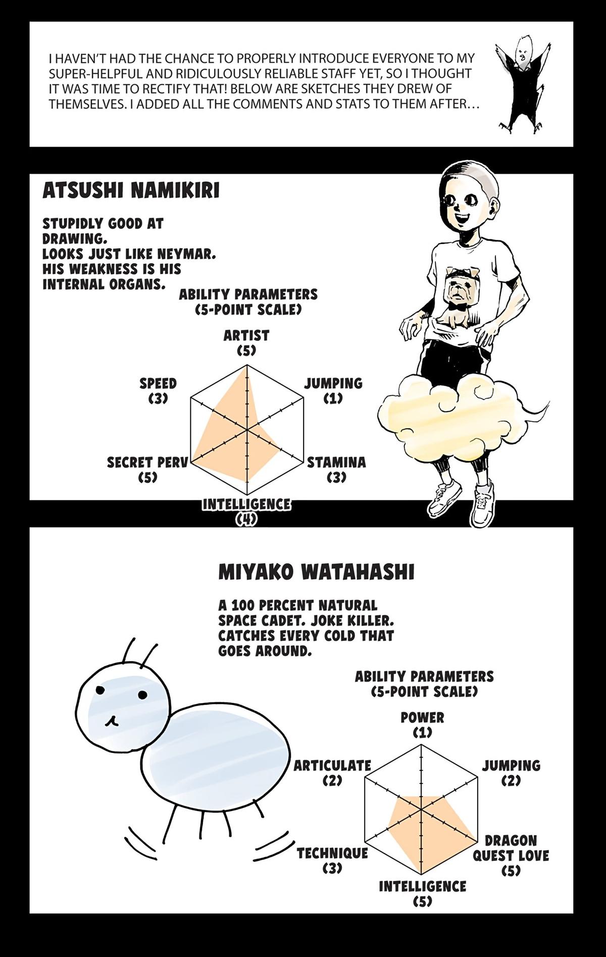 Read Haikyu!! (Color) Manga Online