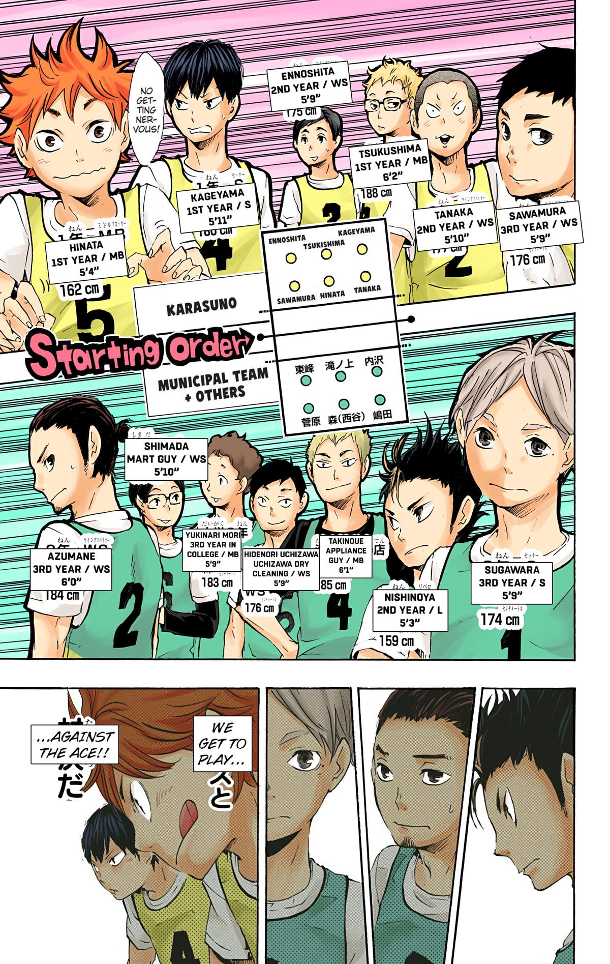 Read Haikyu!! (Color) Manga Online