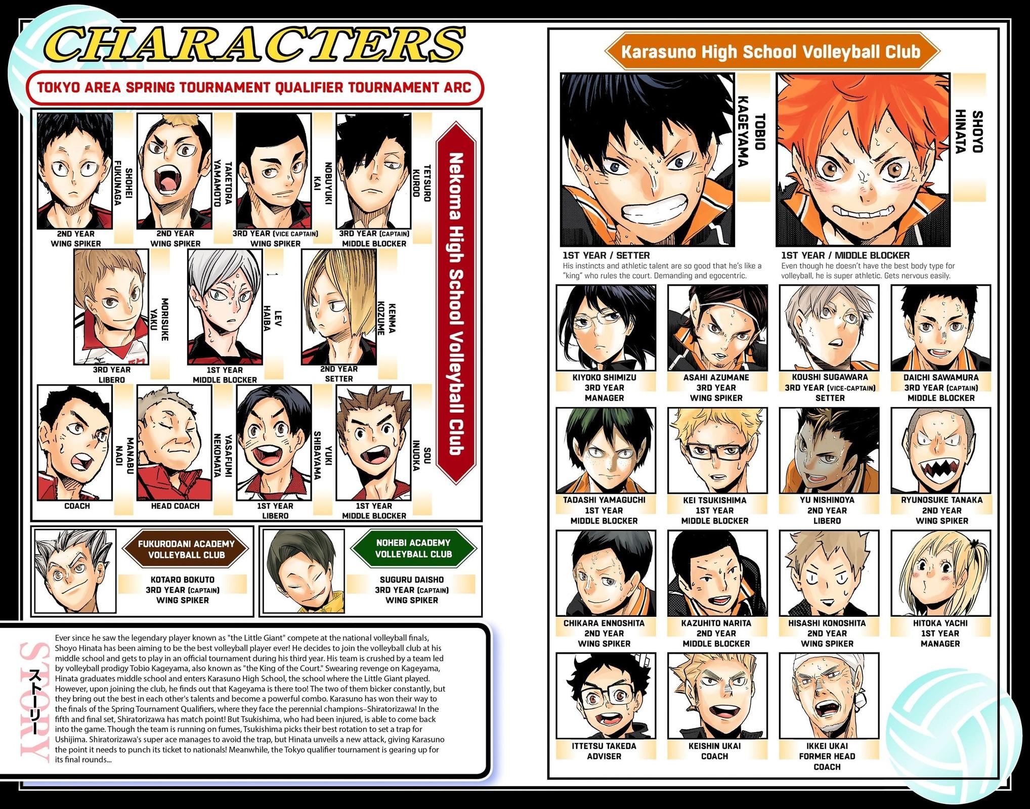 Read Haikyu!! (Color) Manga Online