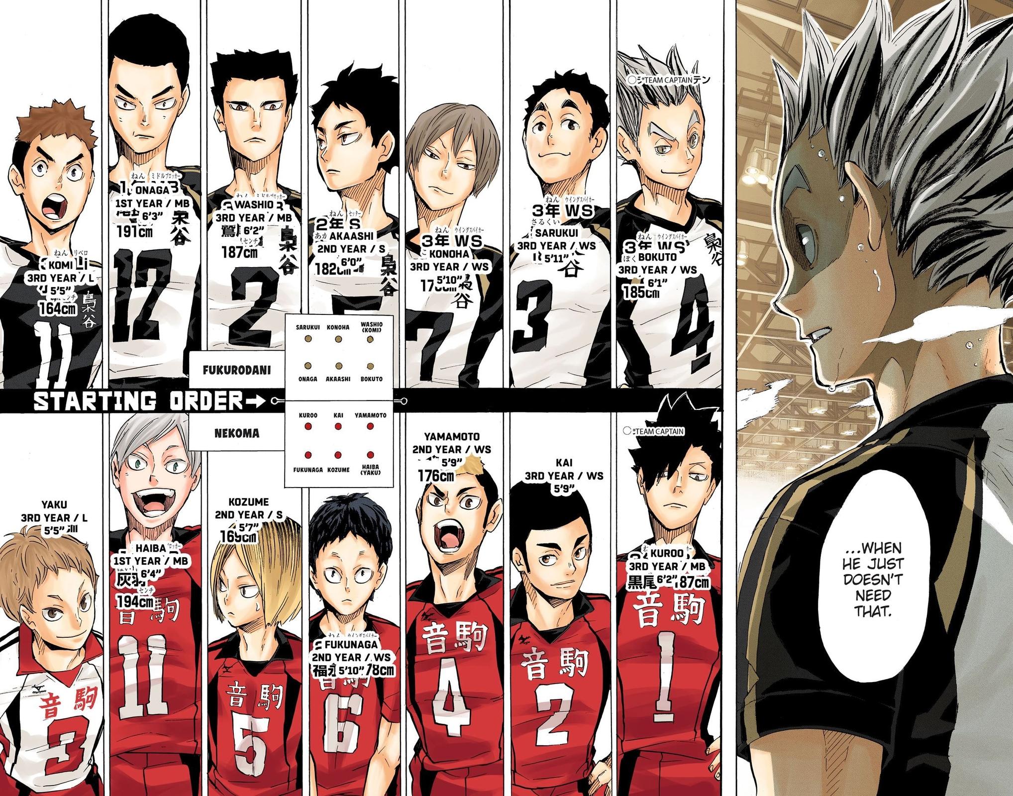 Read Haikyu!! (Color) Manga Online