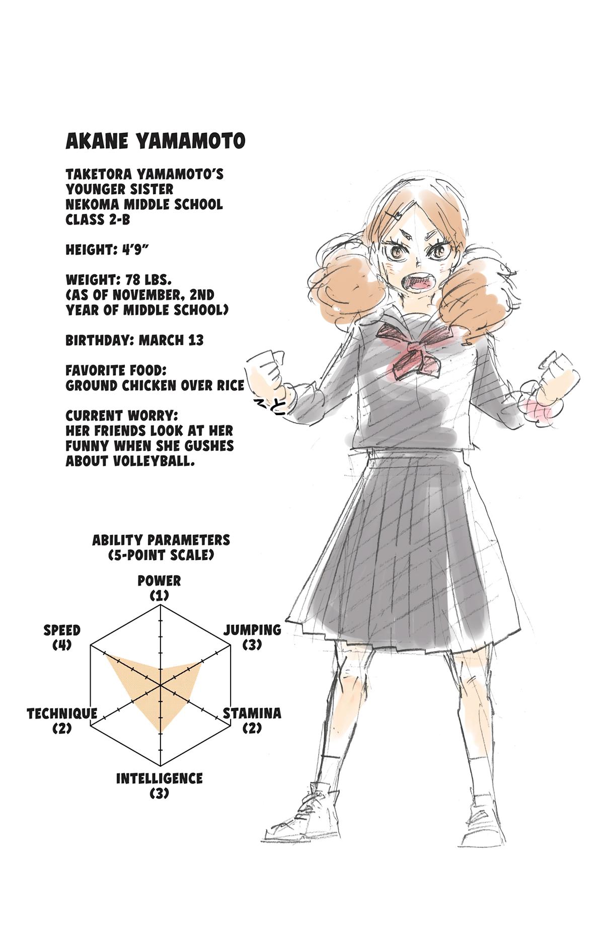 Read Haikyu!! (Color) Manga Online